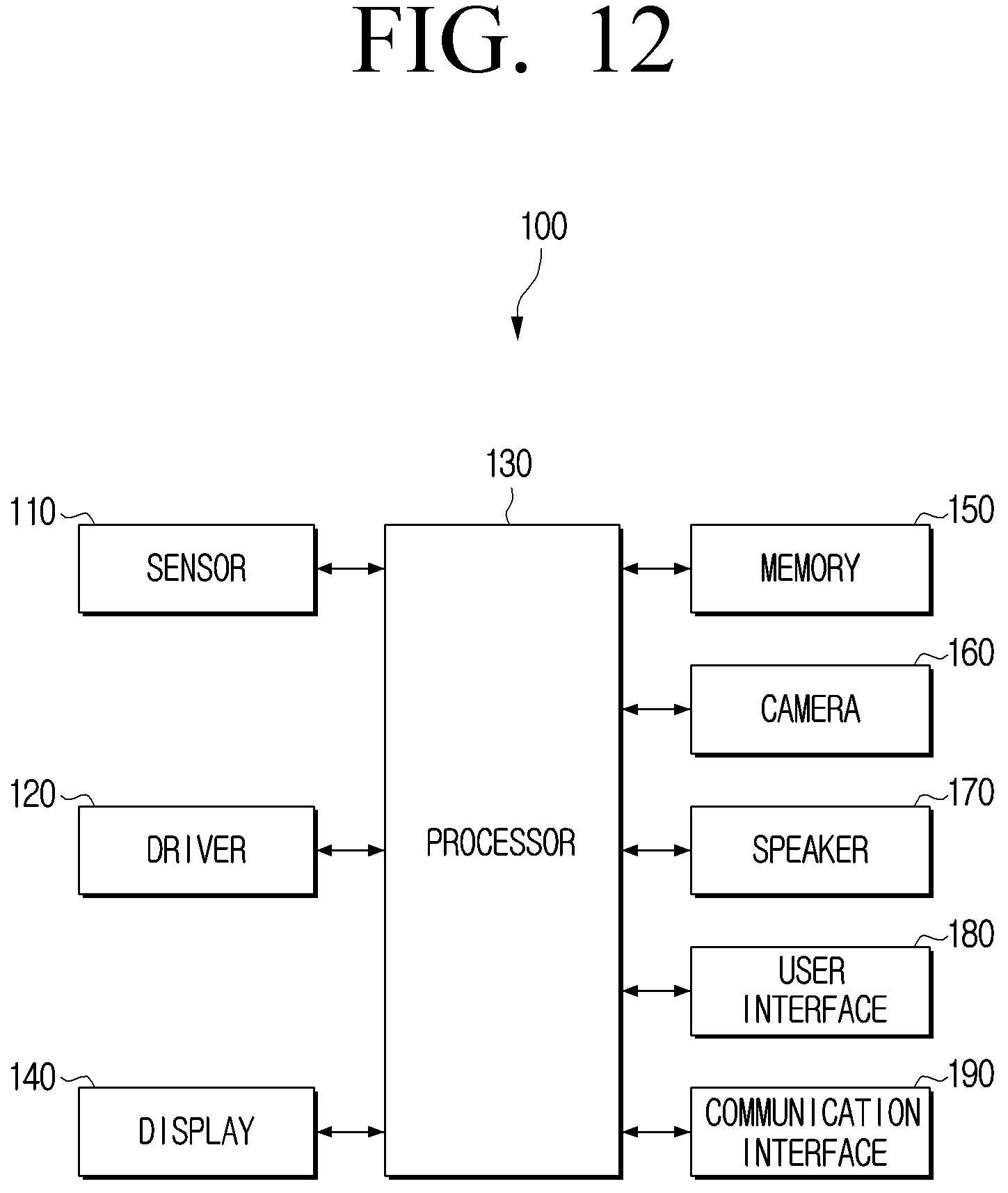 Patent US12422851 Figure 12 – Robot operable to disembark from escalator and method of controlling same