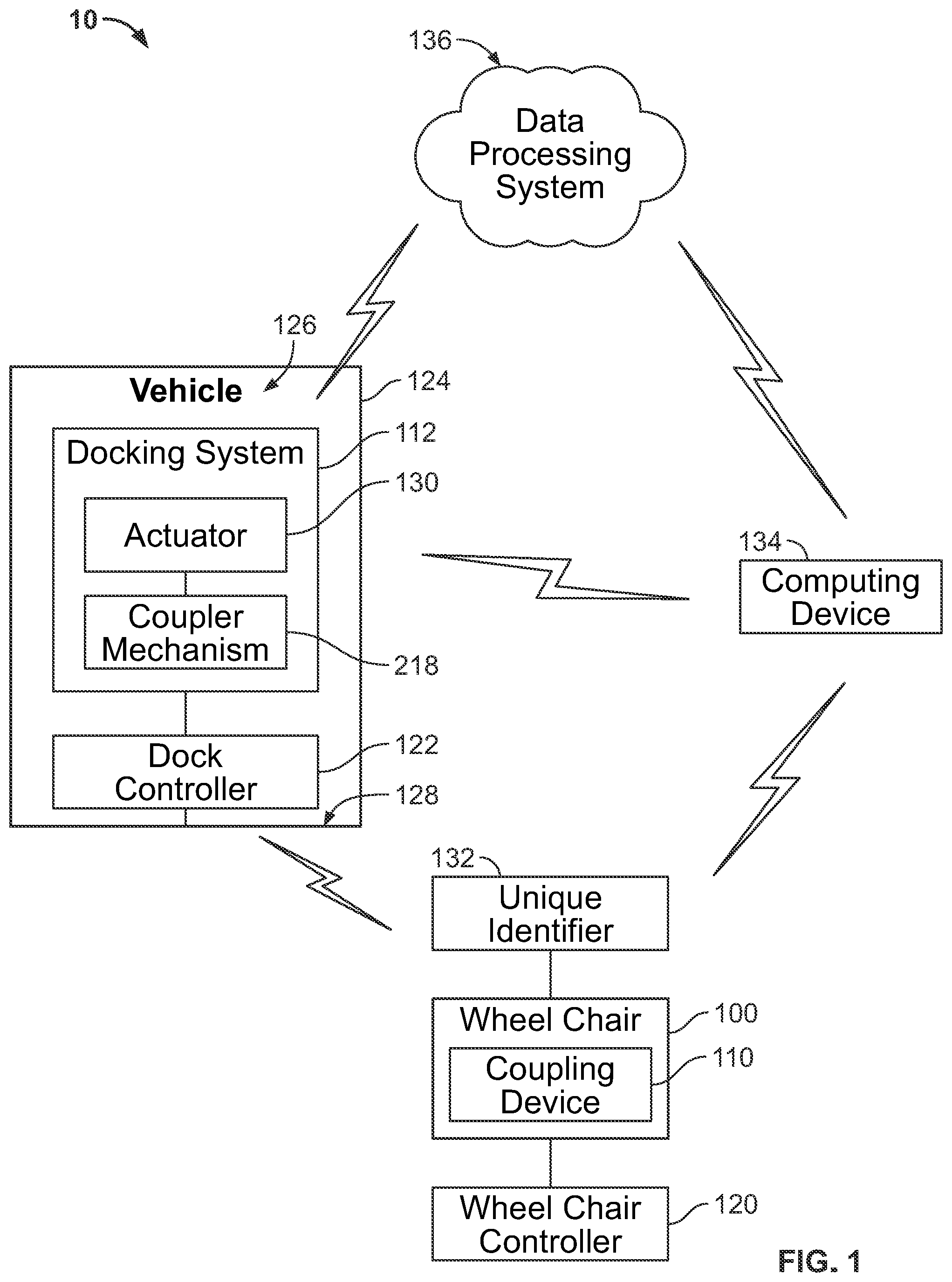 Patent US12422852 Figure 1 – Wheelchair system and method of use