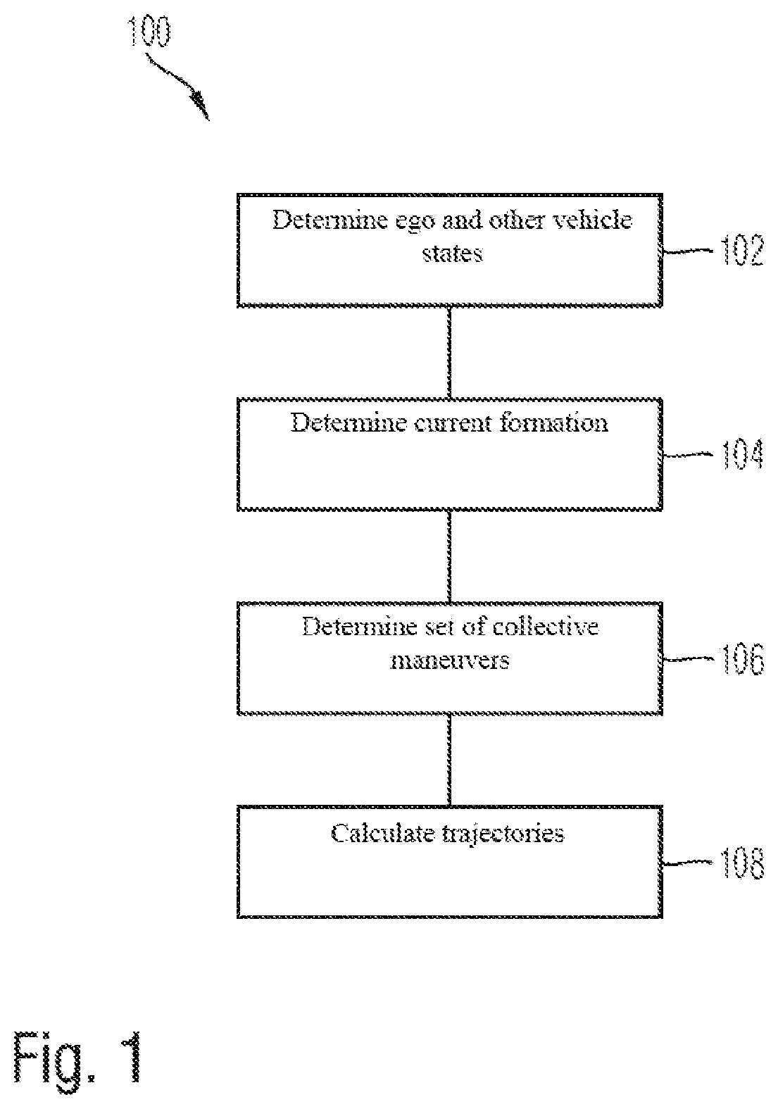 Patent US12422854 Figure 1 – Method, computer program product, computer-readable medium, control unit, and vehicle comprising the control unit for determining a collective maneuver of at least two vehicles