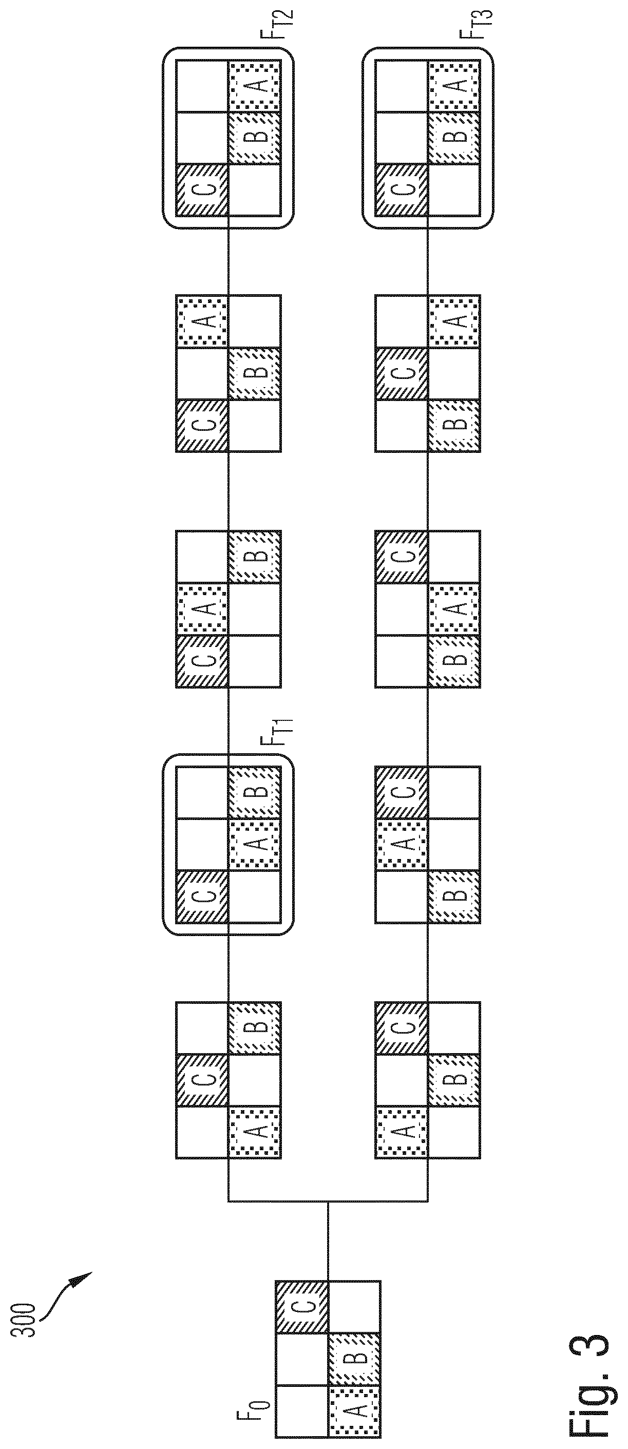Patent US12422854 Figure 3 – Method, computer program product, computer-readable medium, control unit, and vehicle comprising the control unit for determining a collective maneuver of at least two vehicles