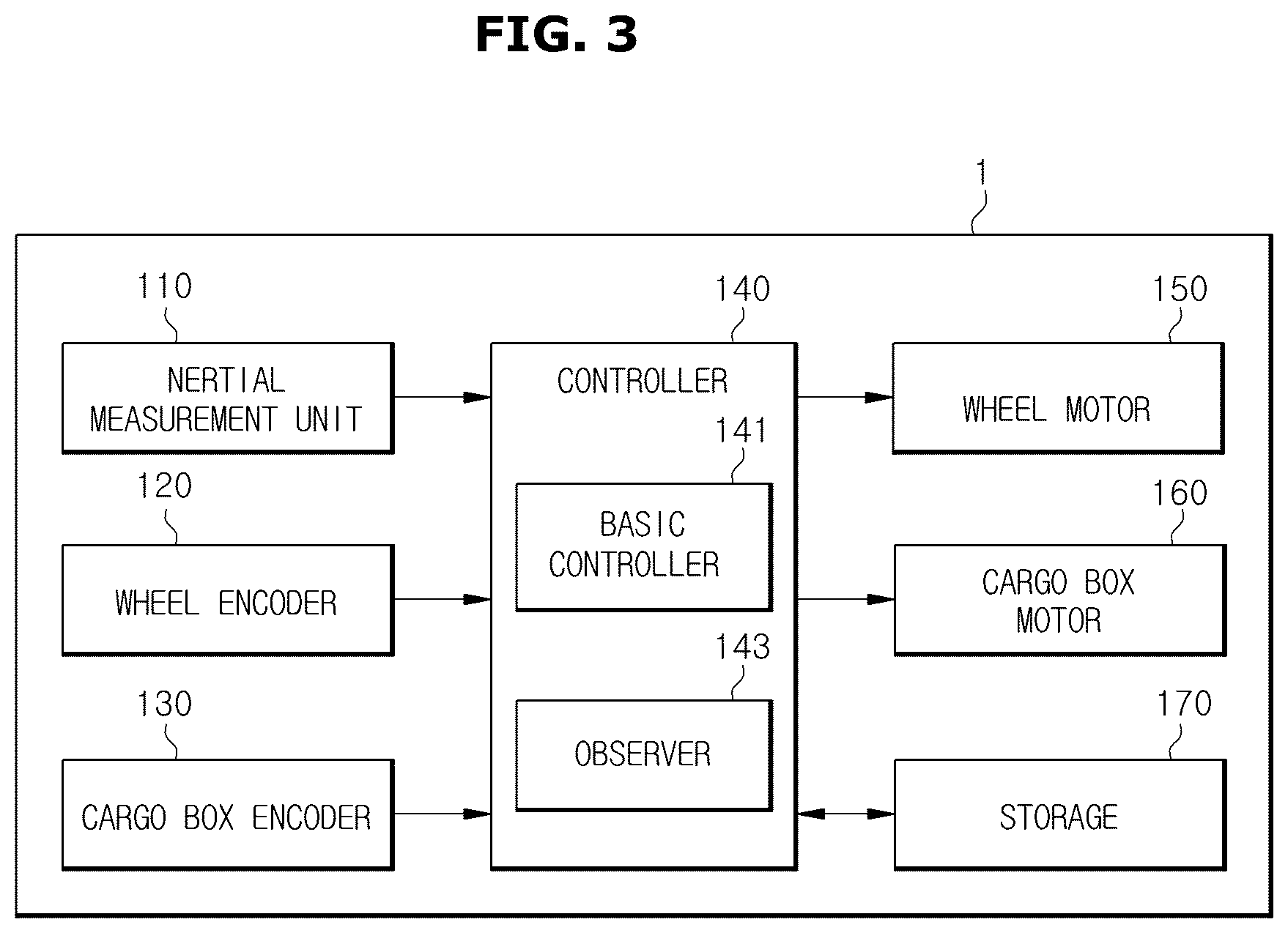 Patent US12422855 Figure 3 – Wheeled robot and control method thereof