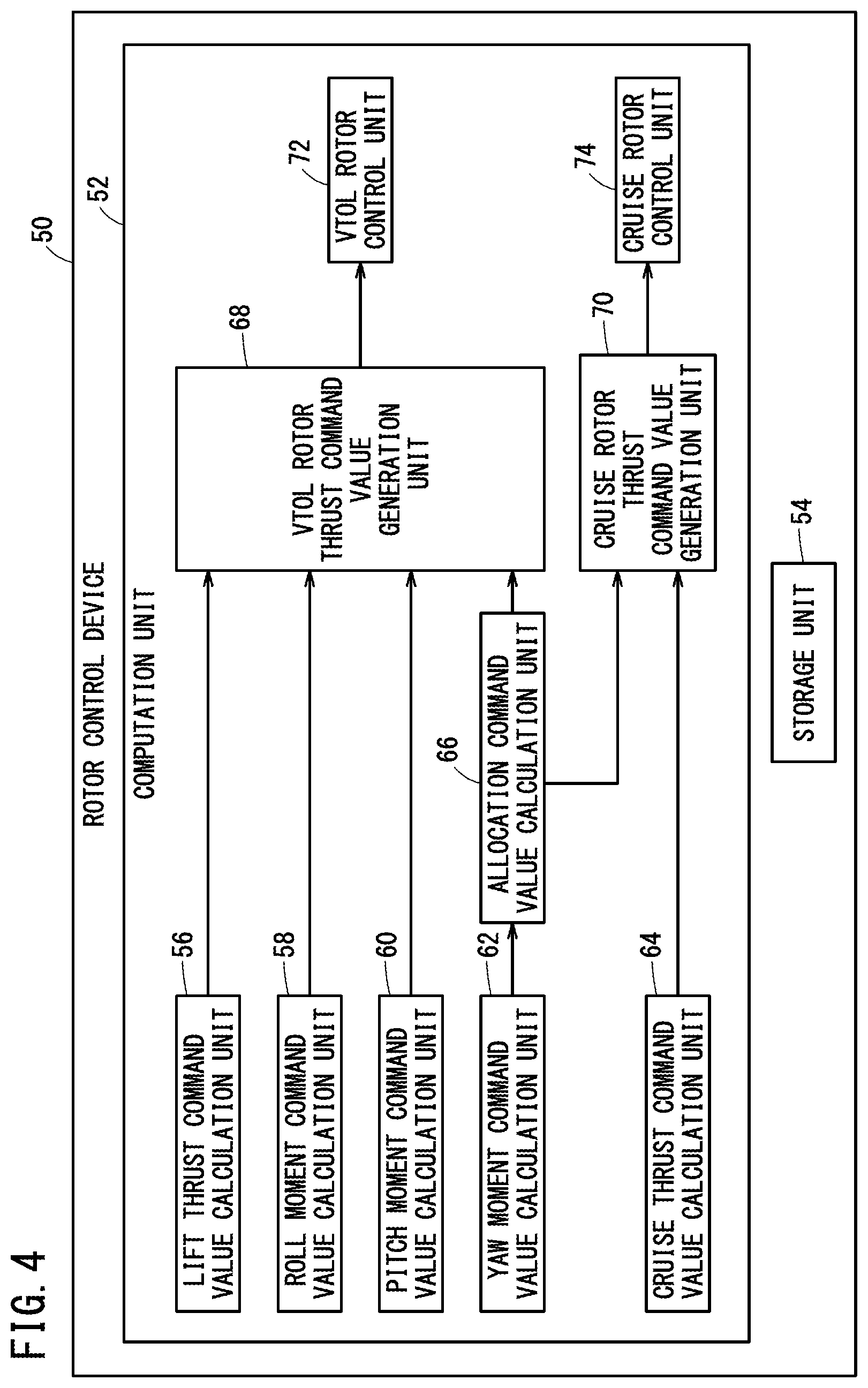 Patent US12422856 Figure 4 – Attitude control device