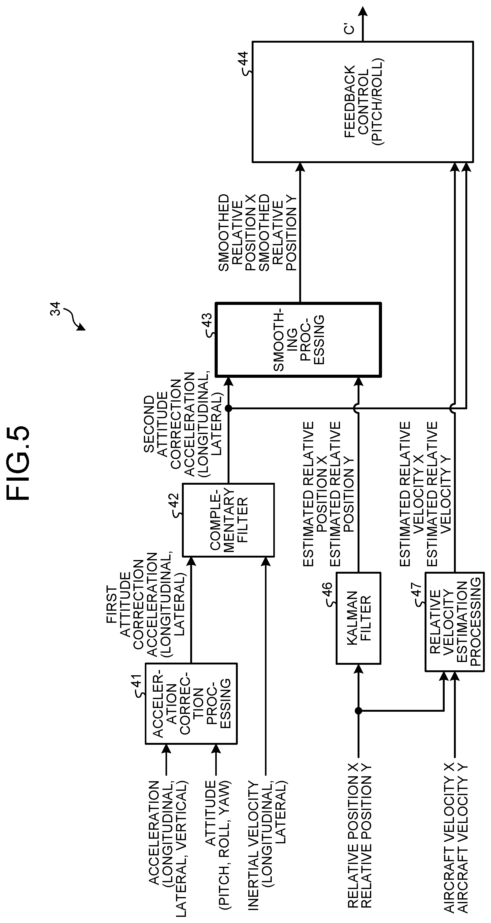 Patent US12422858 Figure 4 – Aircraft position control system, aircraft, and aircraft position control method
