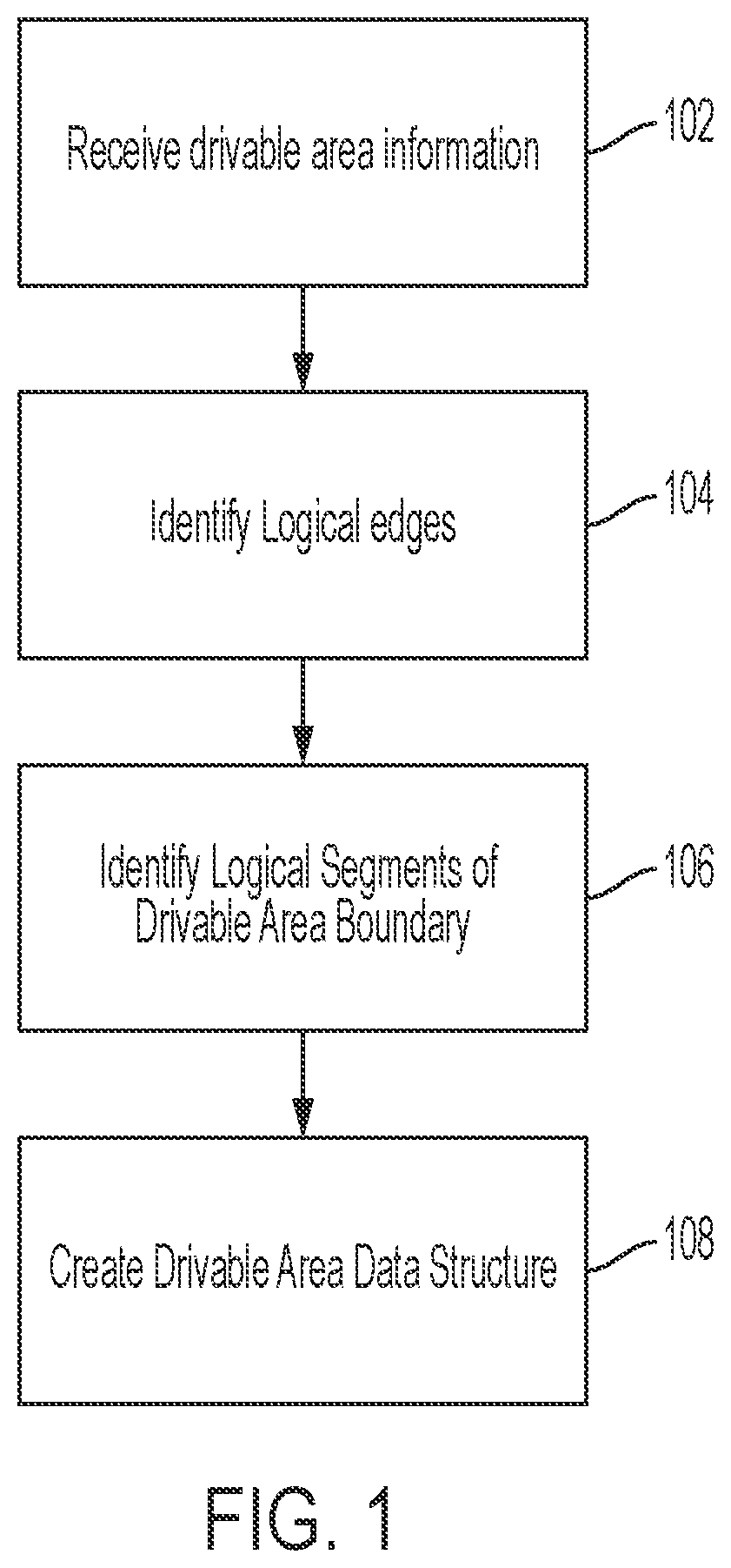 Patent US12422861 Figure 1 – Methods and system for predicting trajectories of uncertain road users by semantic segmentation of drivable area boundaries