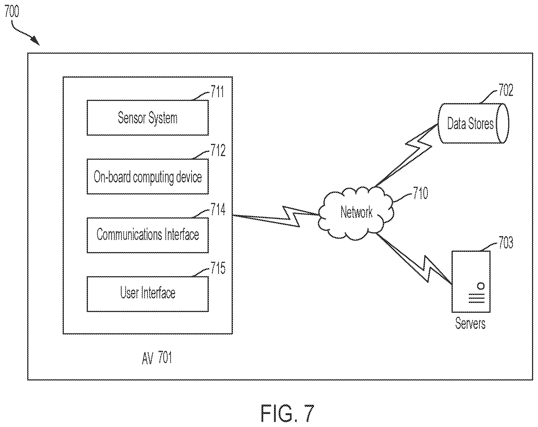 Patent US12422861 Figure 15 – Methods and system for predicting trajectories of uncertain road users by semantic segmentation of drivable area boundaries