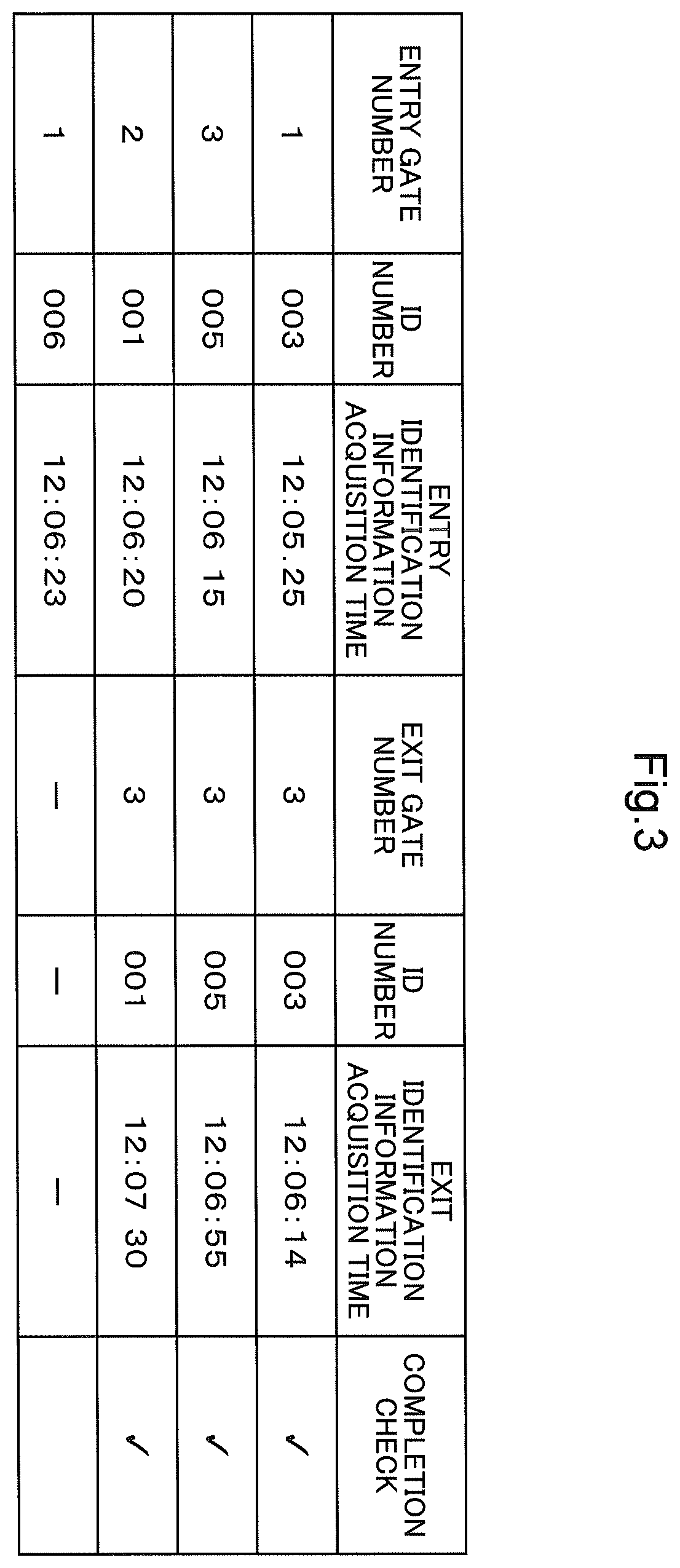 Patent US12422862 Figure 3 – Self-driving device control system