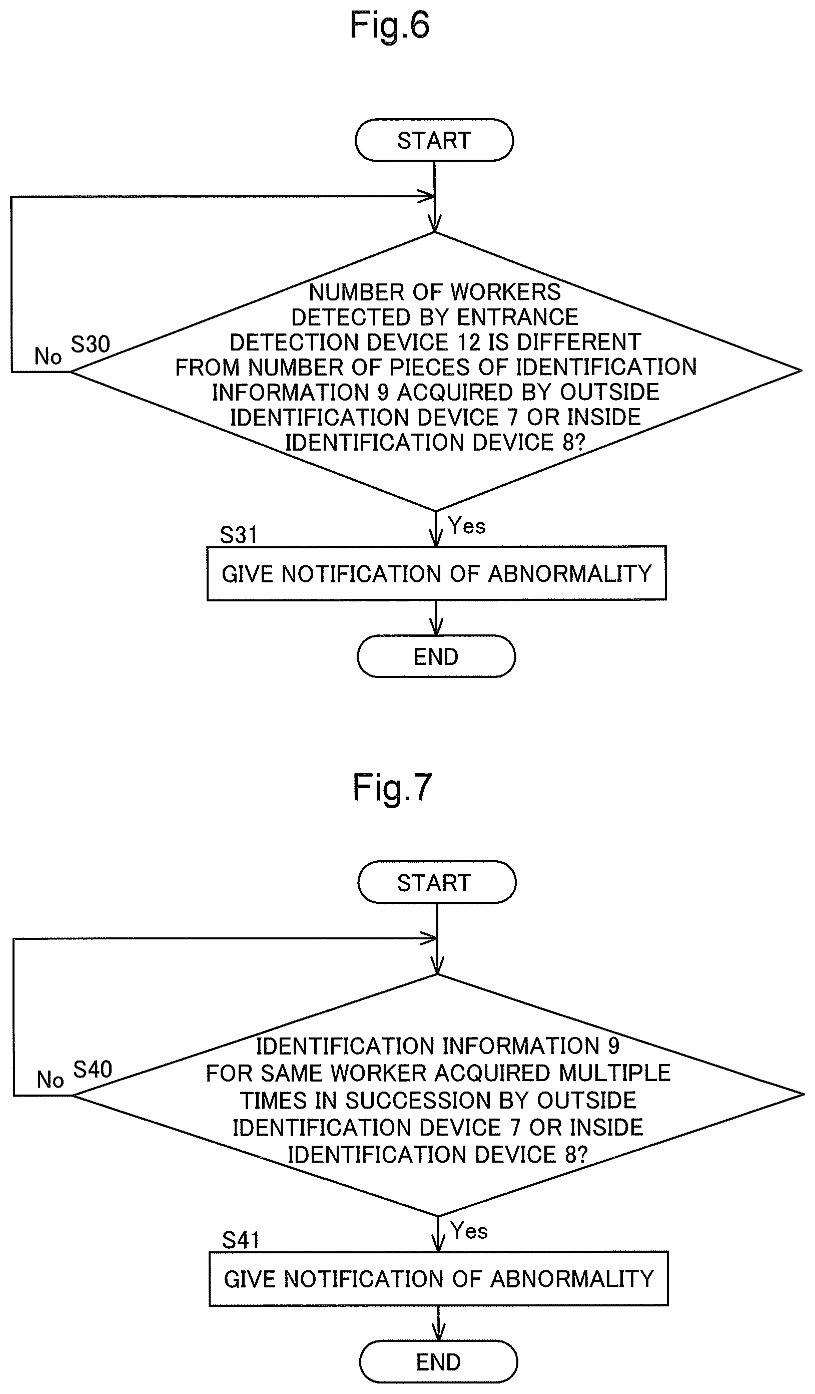Patent US12422862 Figure 6 – Self-driving device control system