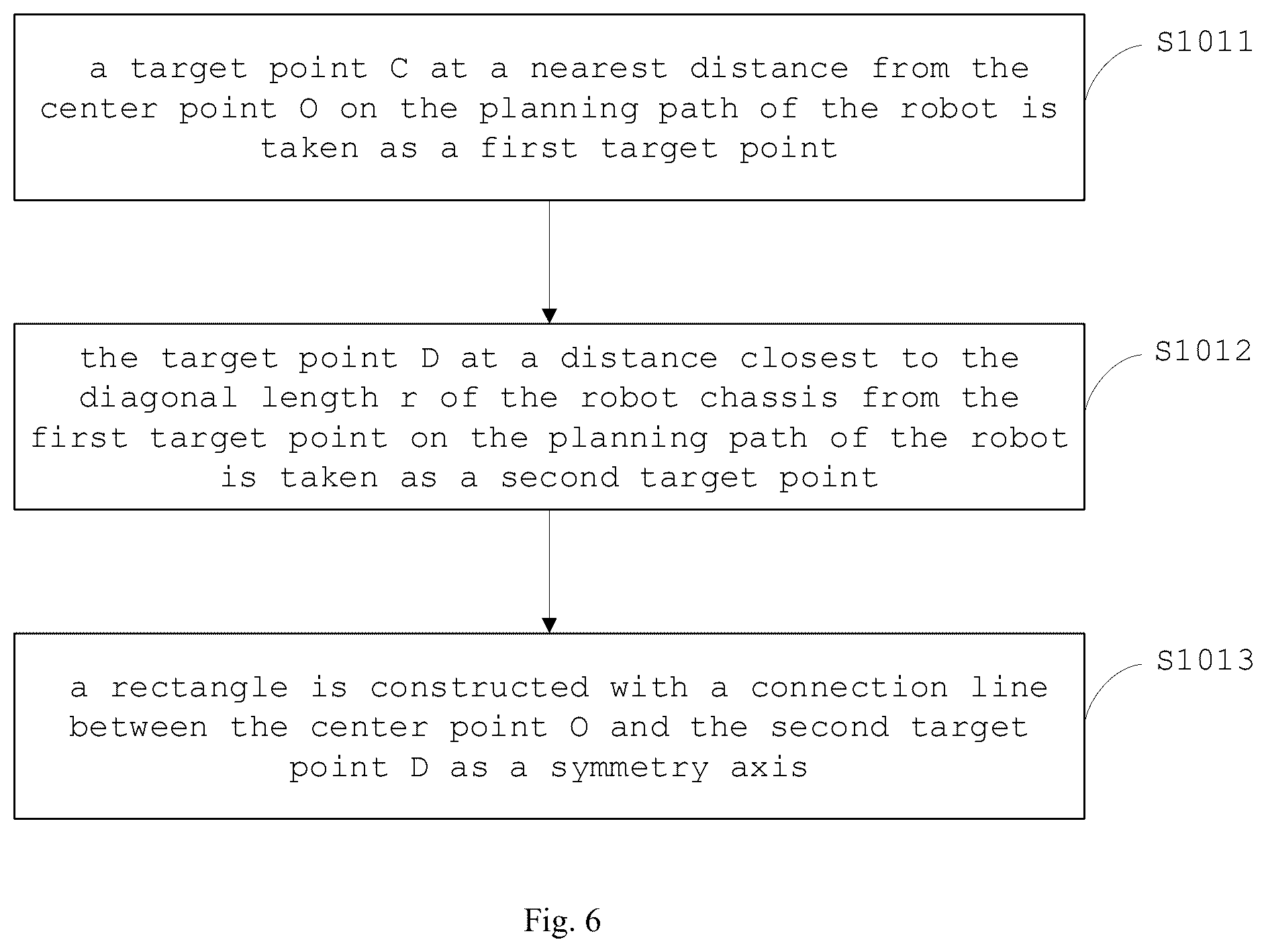 Patent US12422863 Figure 4 – Method and apparatus of controlling robot, and non-transitory computer-readable storage medium