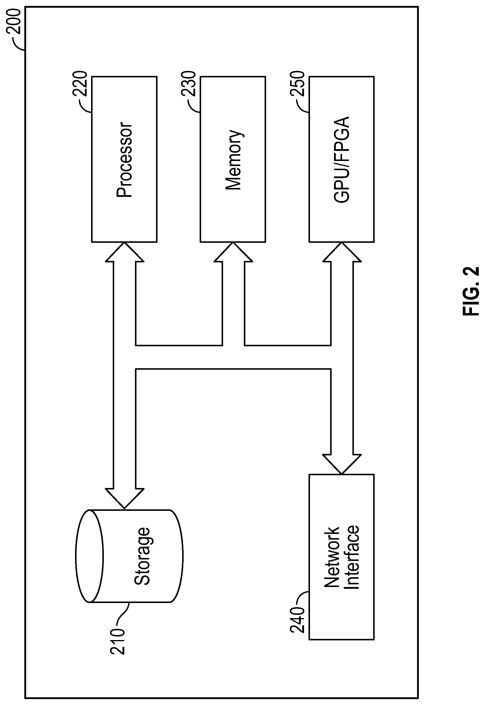 Patent US12422867 Figure 2 – Irrigation maintenance system