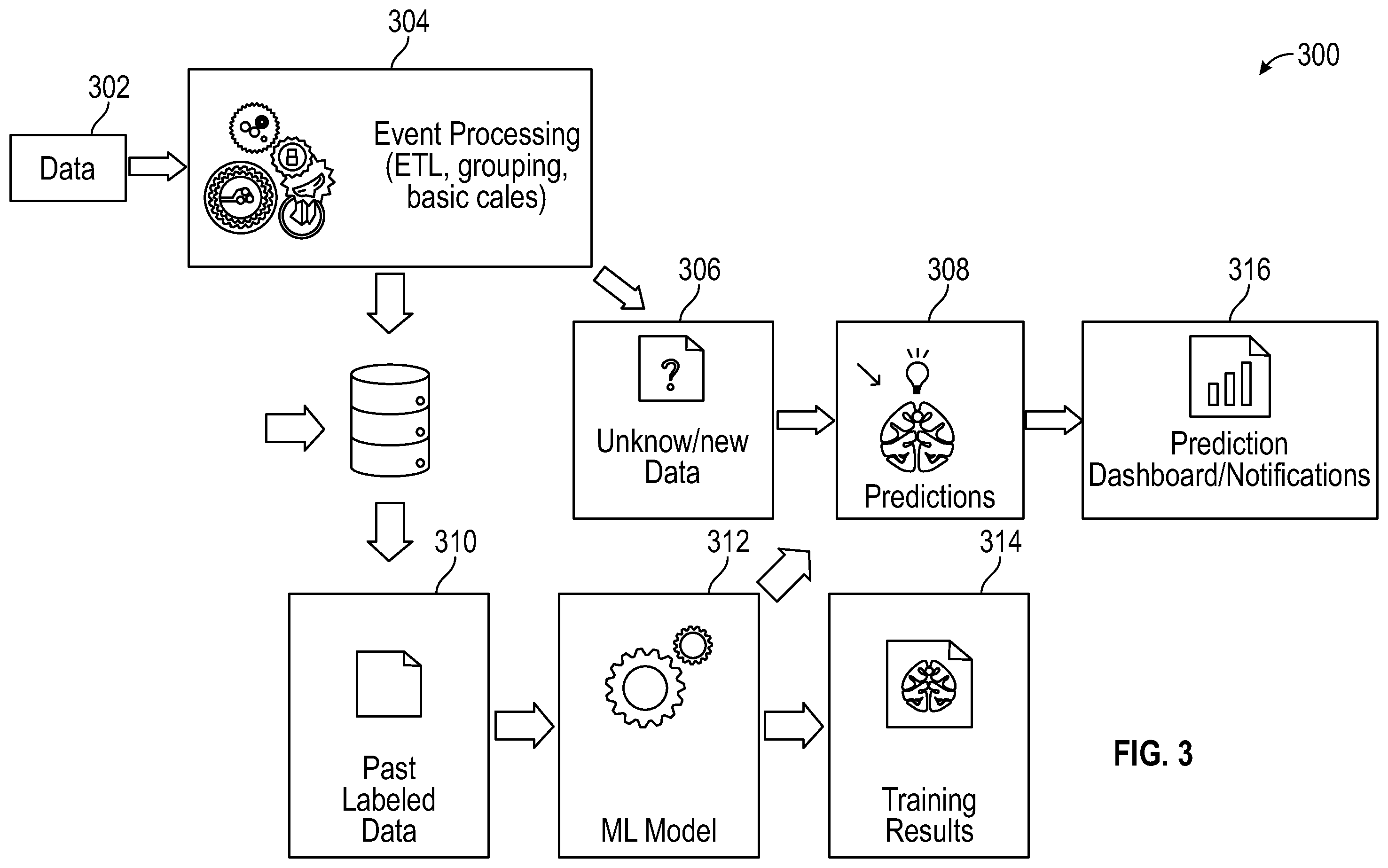 Patent US12422867 Figure 3 – Irrigation maintenance system