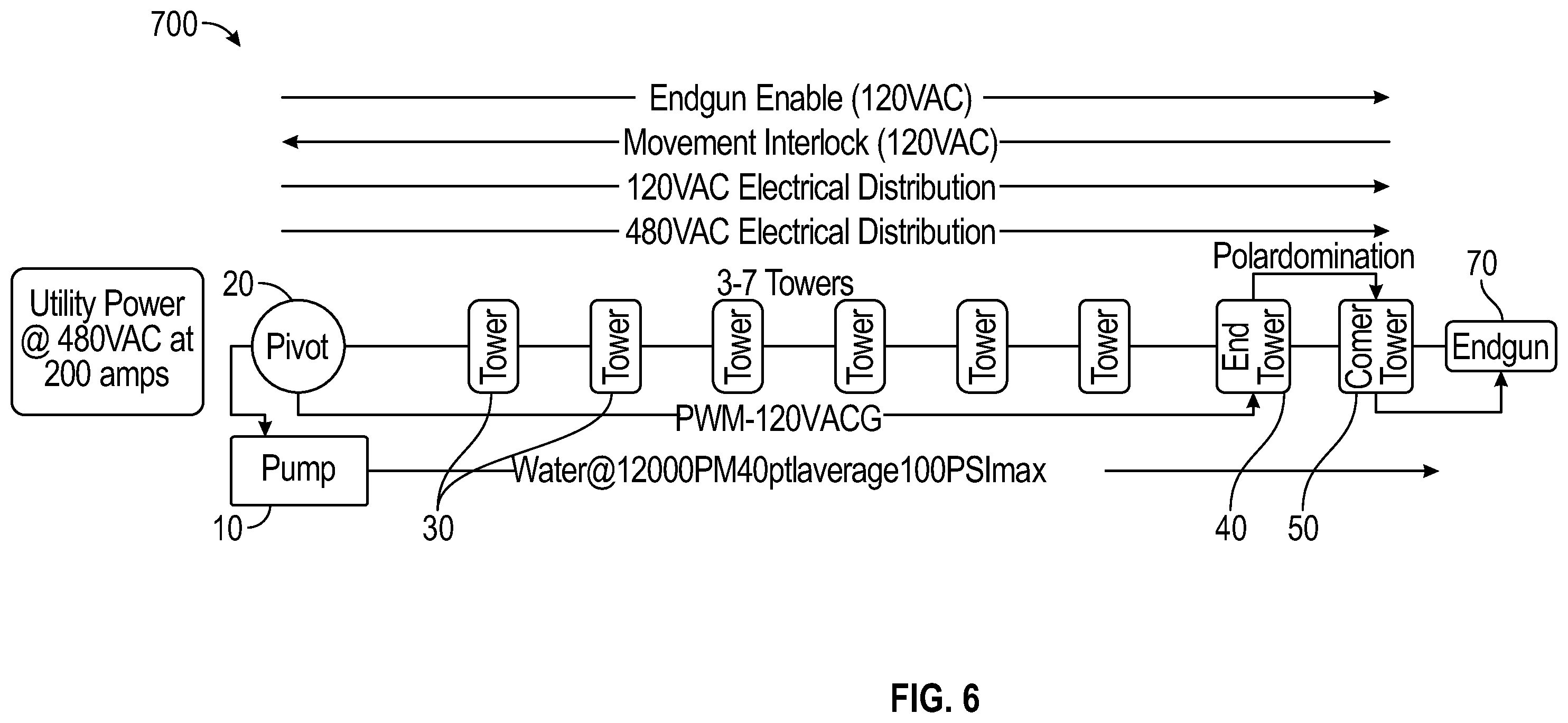 Patent US12422867 Figure 7 – Irrigation maintenance system