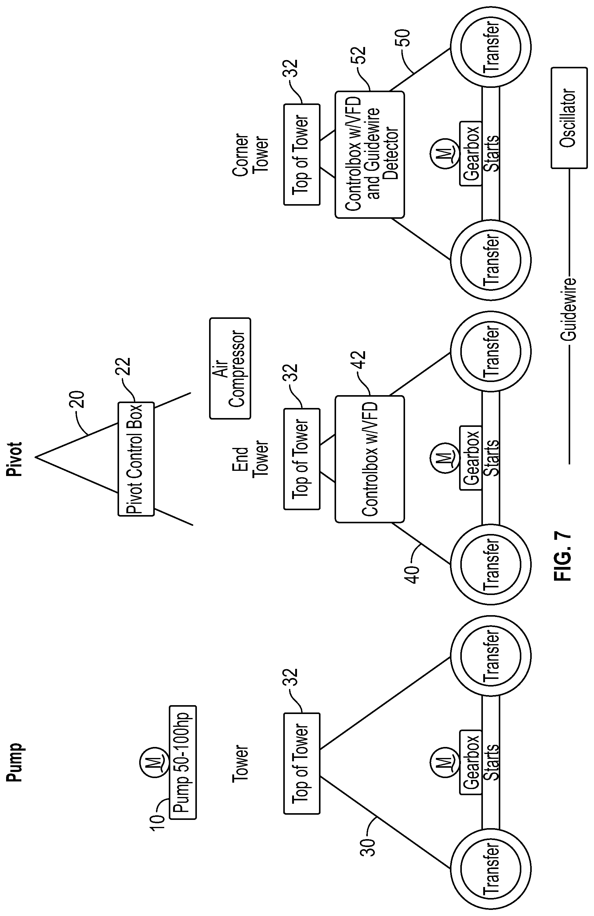 Patent US12422867 Figure 8 – Irrigation maintenance system