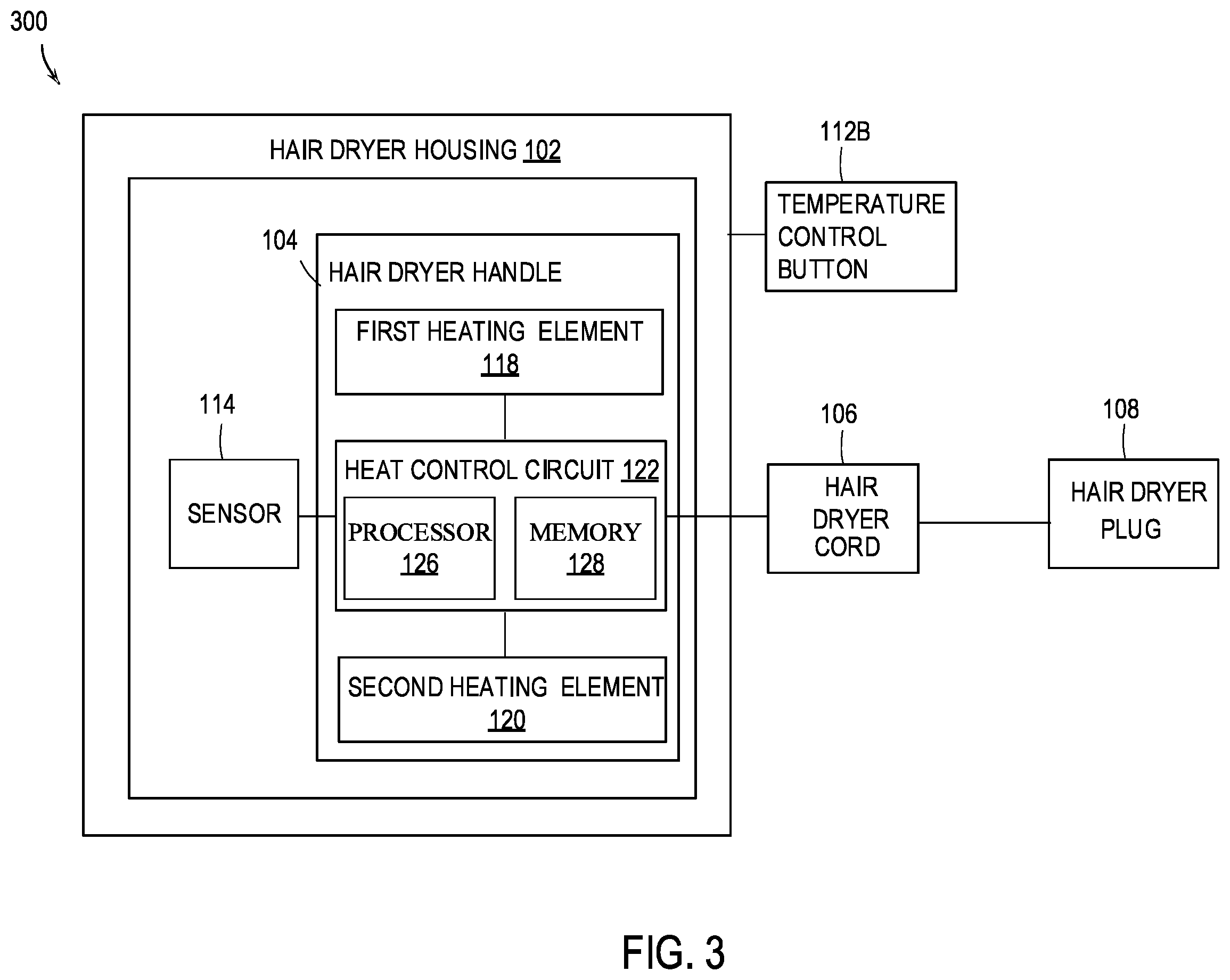 Patent US12422869 Figure 3 – Power distribution for temperature regulation of home appliances