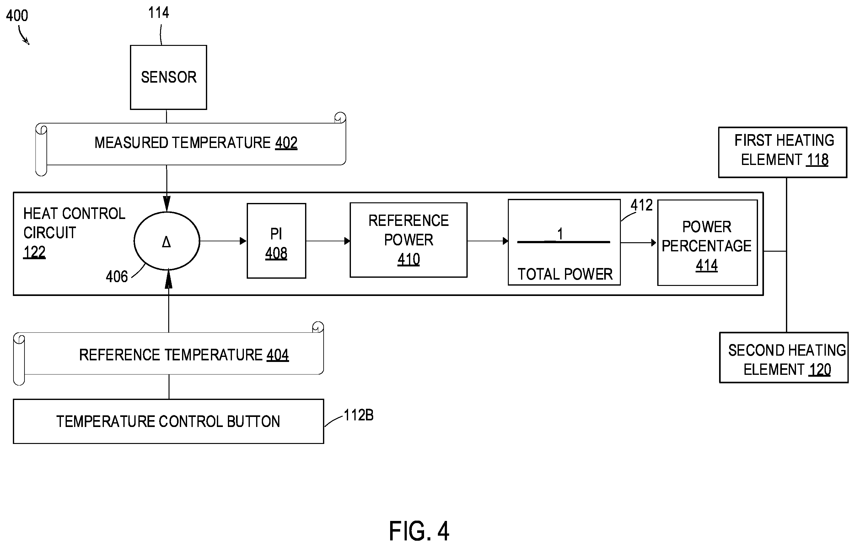 Patent US12422869 Figure 4 – Power distribution for temperature regulation of home appliances