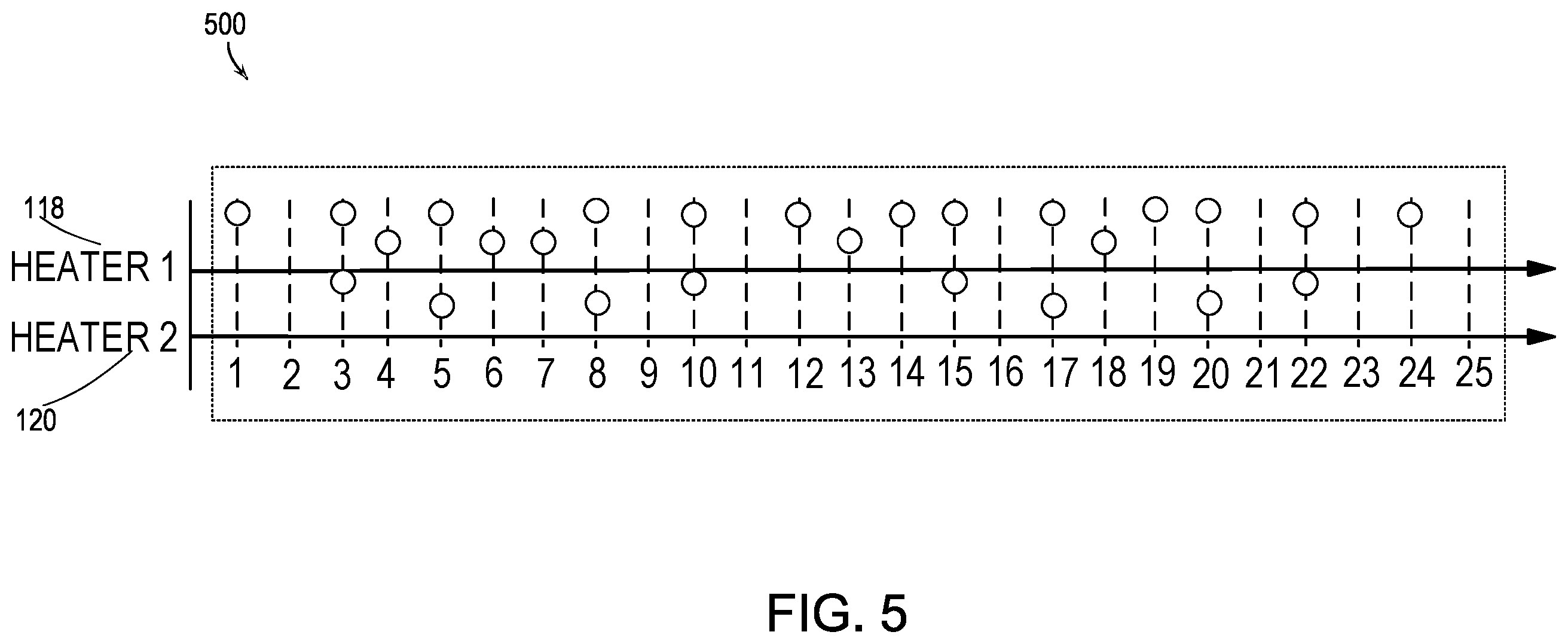 Patent US12422869 Figure 5 – Power distribution for temperature regulation of home appliances