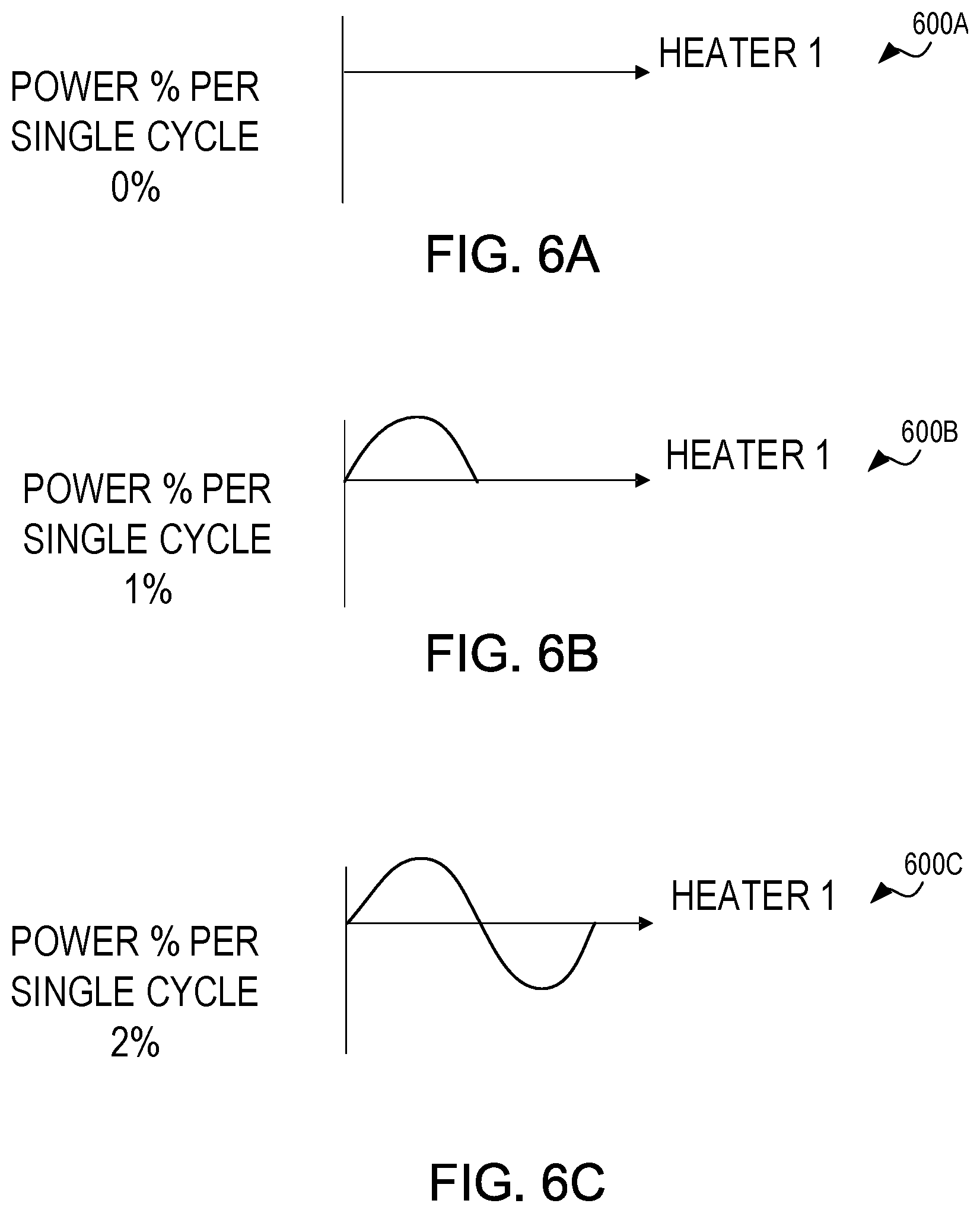 Patent US12422869 Figure 6 – Power distribution for temperature regulation of home appliances