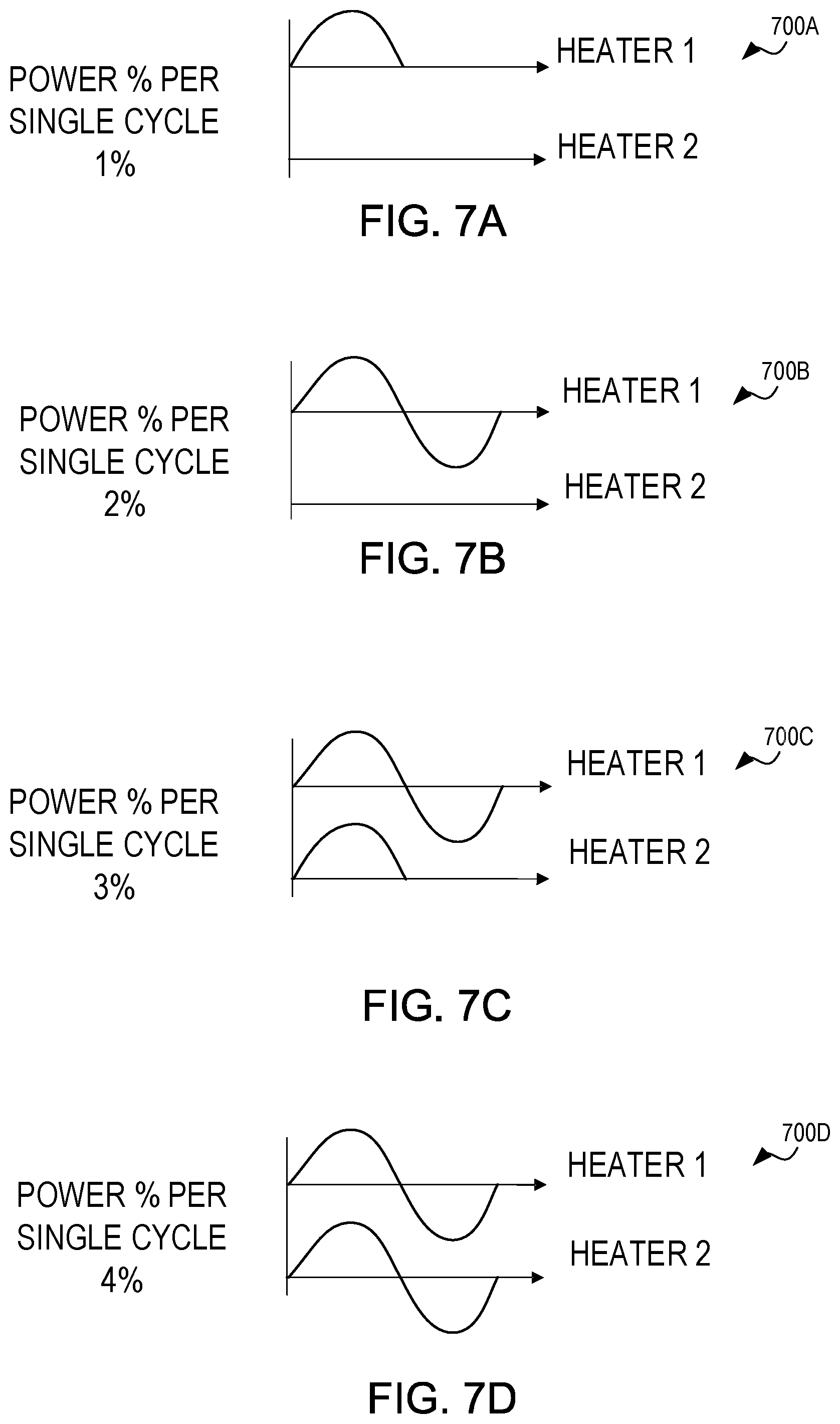 Patent US12422869 Figure 7 – Power distribution for temperature regulation of home appliances