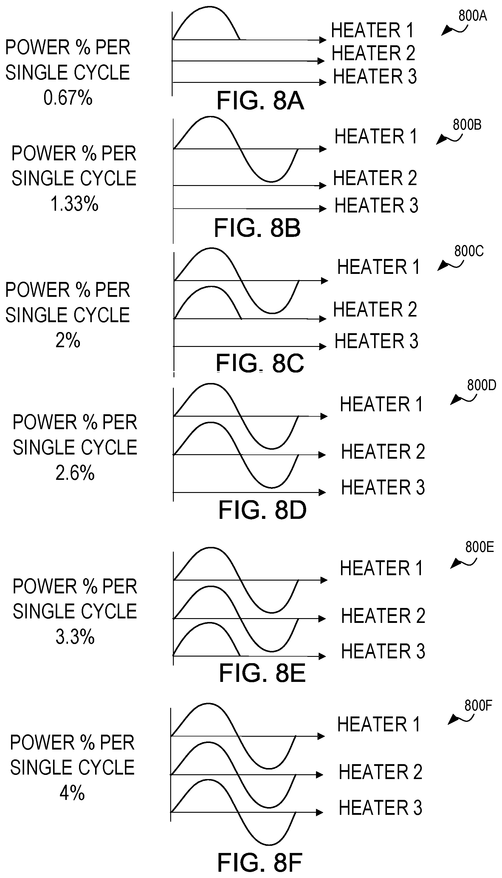Patent US12422869 Figure 8 – Power distribution for temperature regulation of home appliances