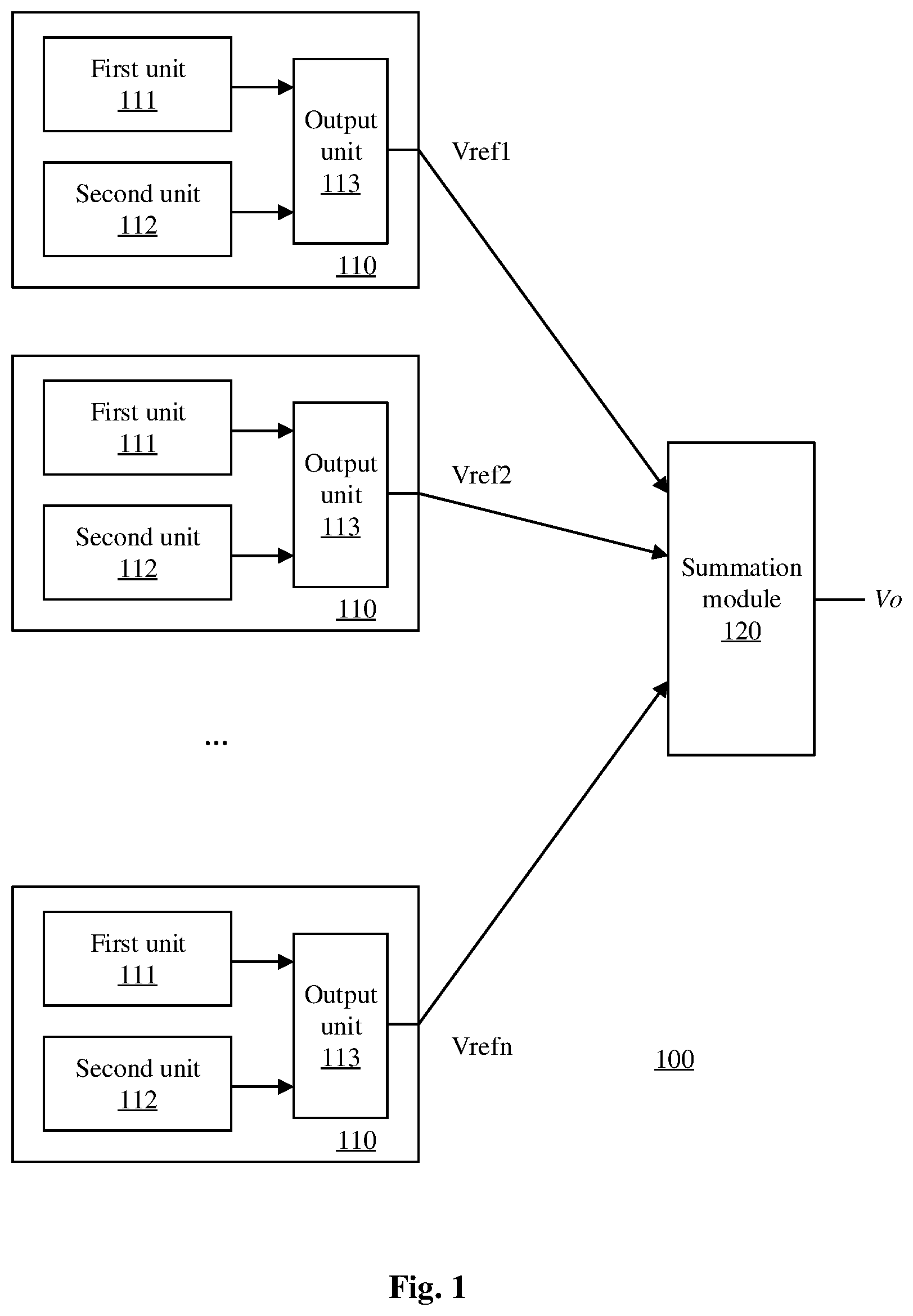 Patent US12422870 Figure 1 – Power supply, method for voltage compensation and electronic device