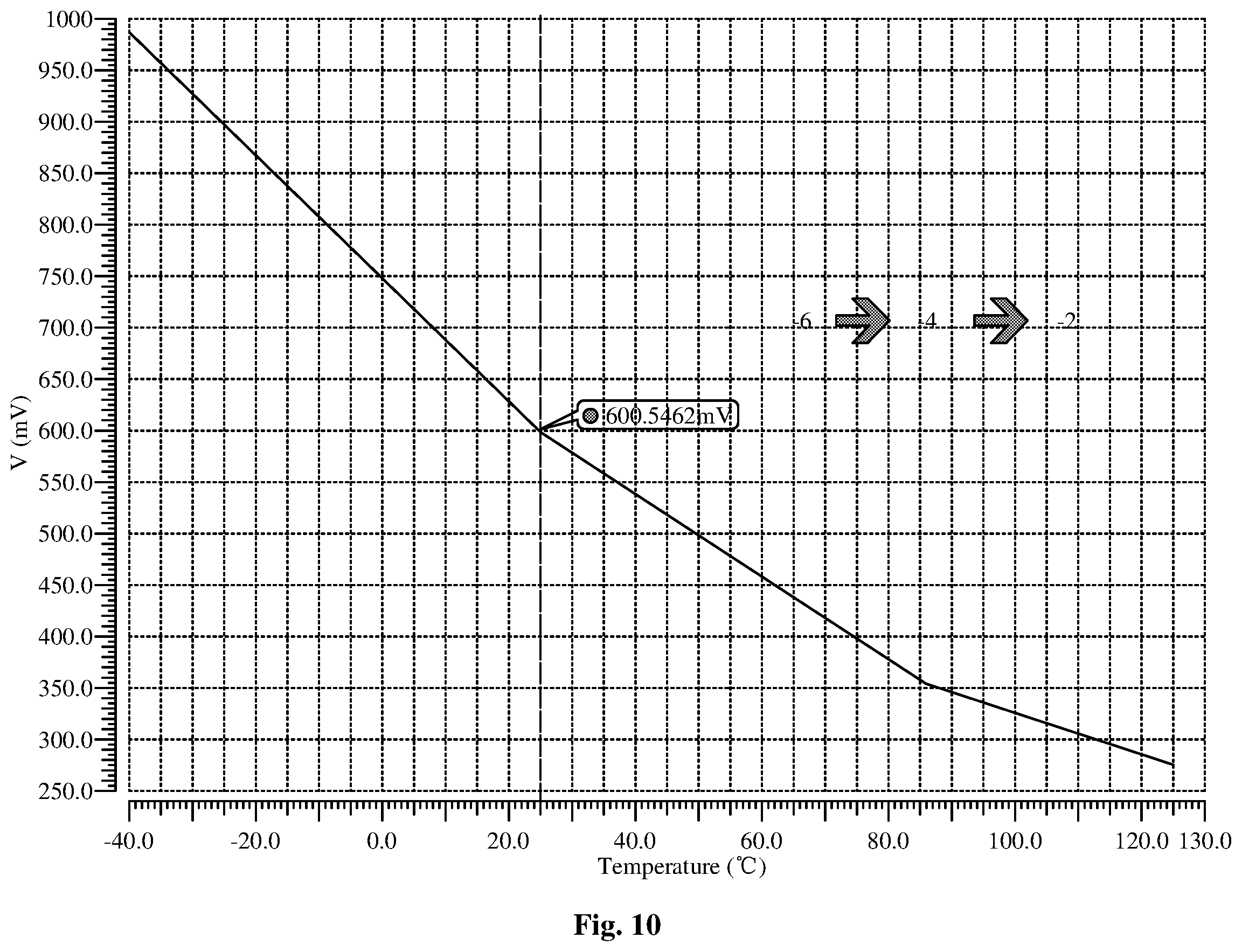 Patent US12422870 Figure 12 – Power supply, method for voltage compensation and electronic device