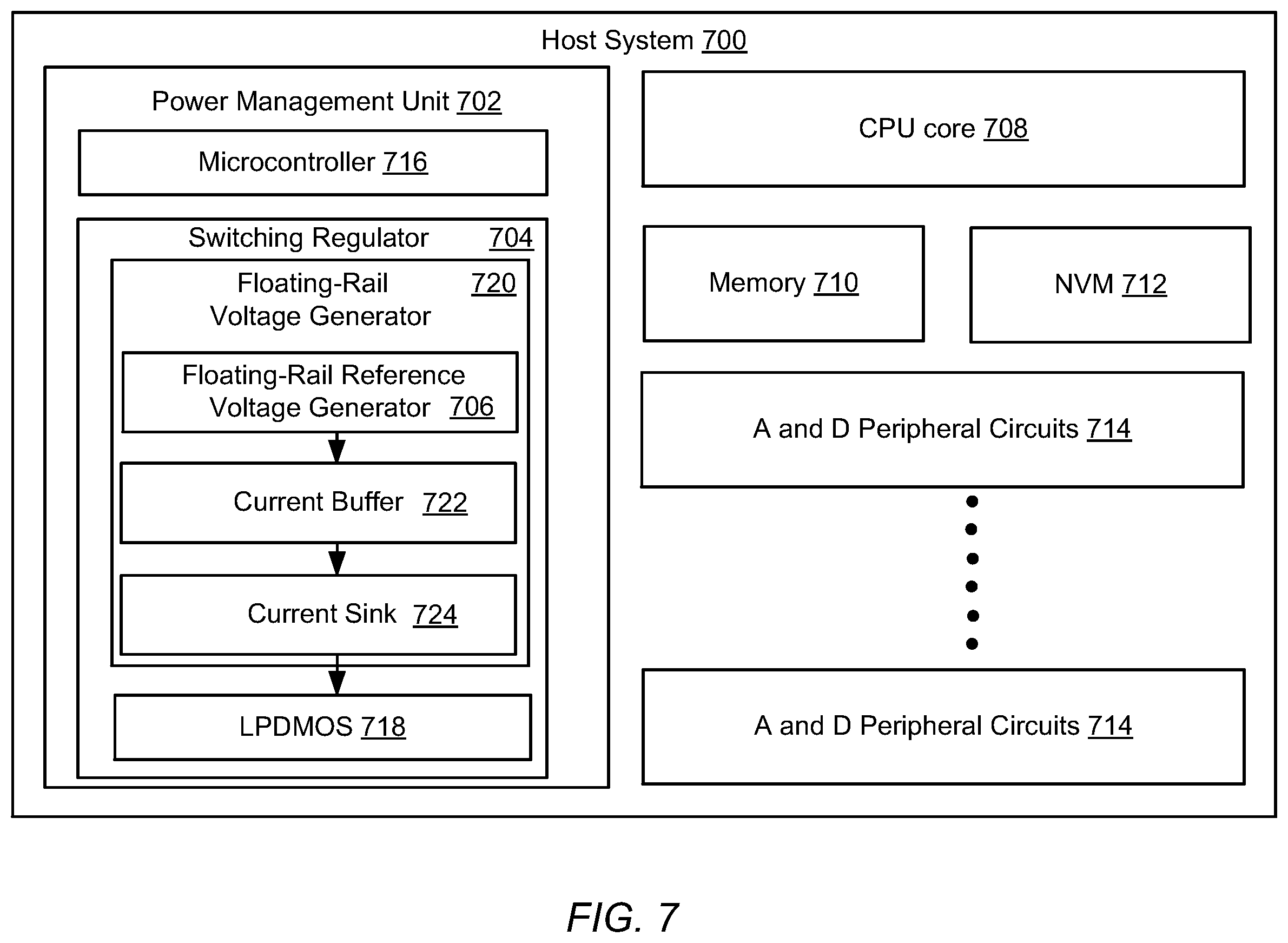 Patent US12422871 Figure 7 – Low-power floating-rail reference generator