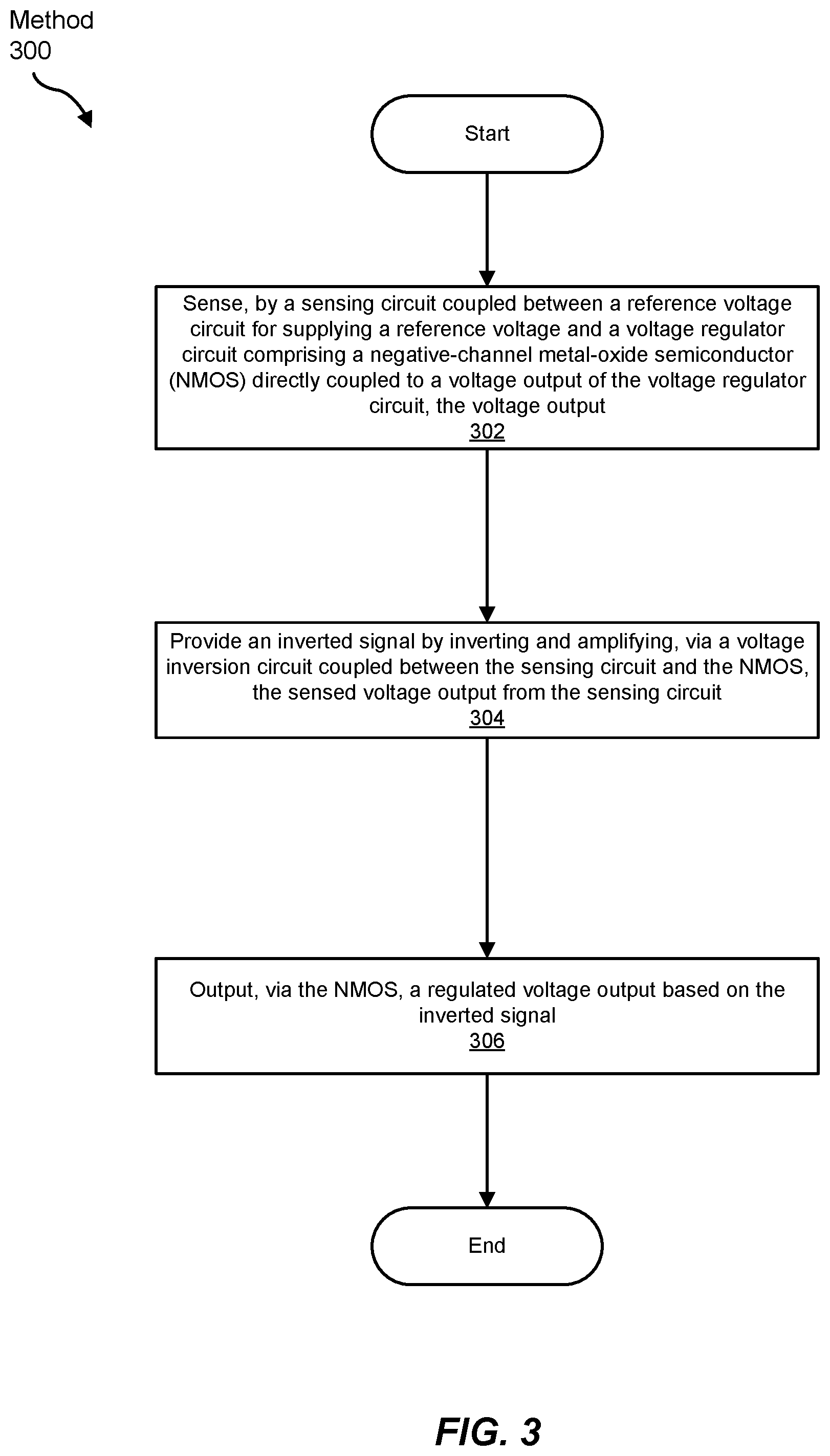 Patent US12422872 Figure 3 – Fast settling voltage regulator