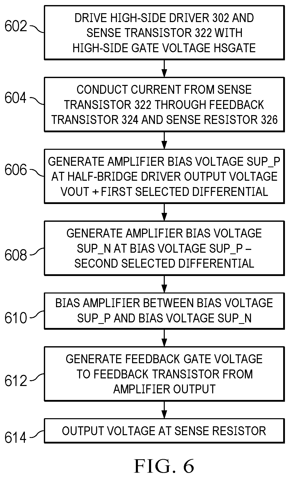 Patent US12422873 Figure 8 – Bias generation for bridge driver load current sensing