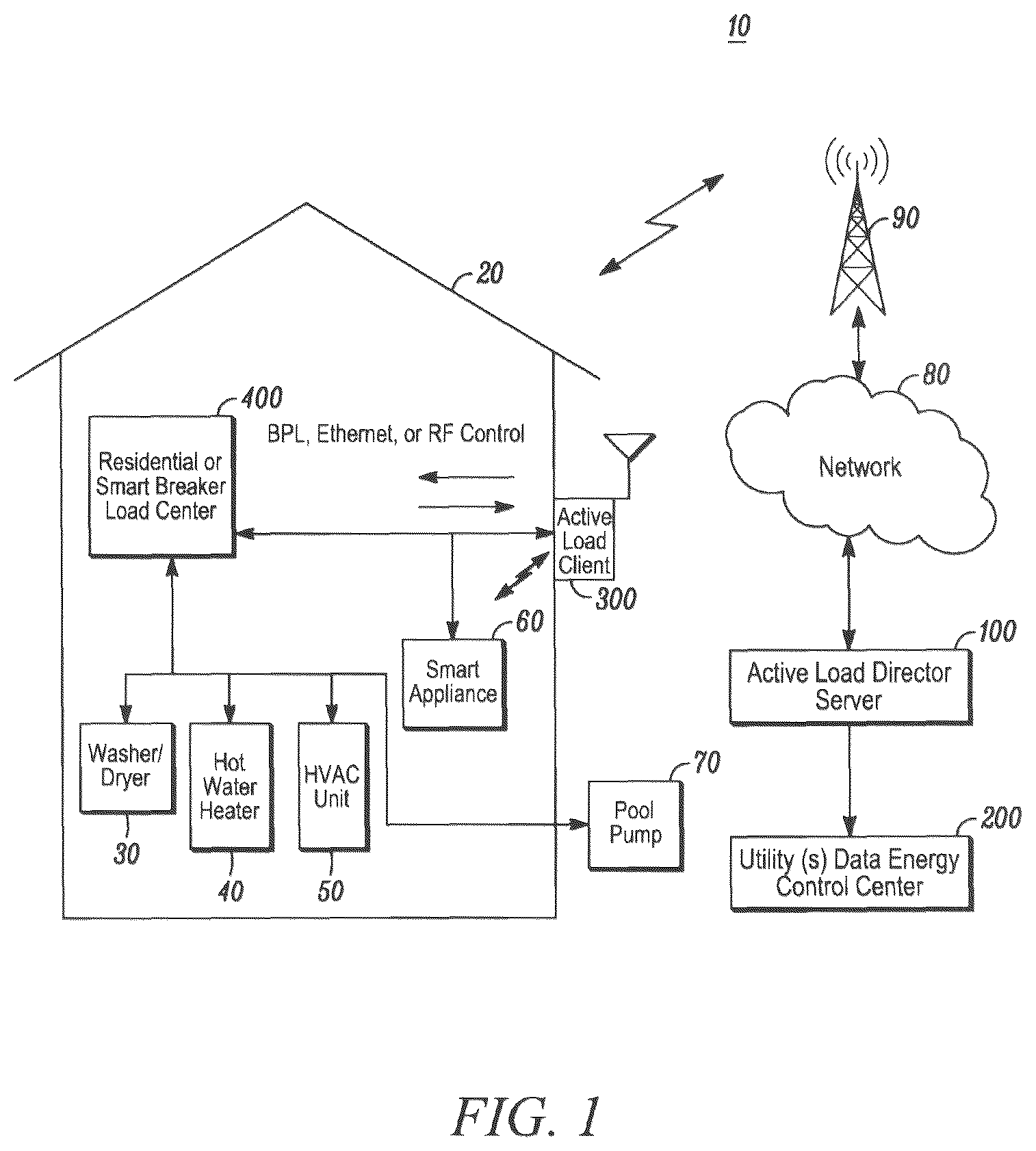 Patent US12422874 Figure 1 – System, method, and apparatus for actively managing consumption of electric power supplied by one or more electric power grid operators