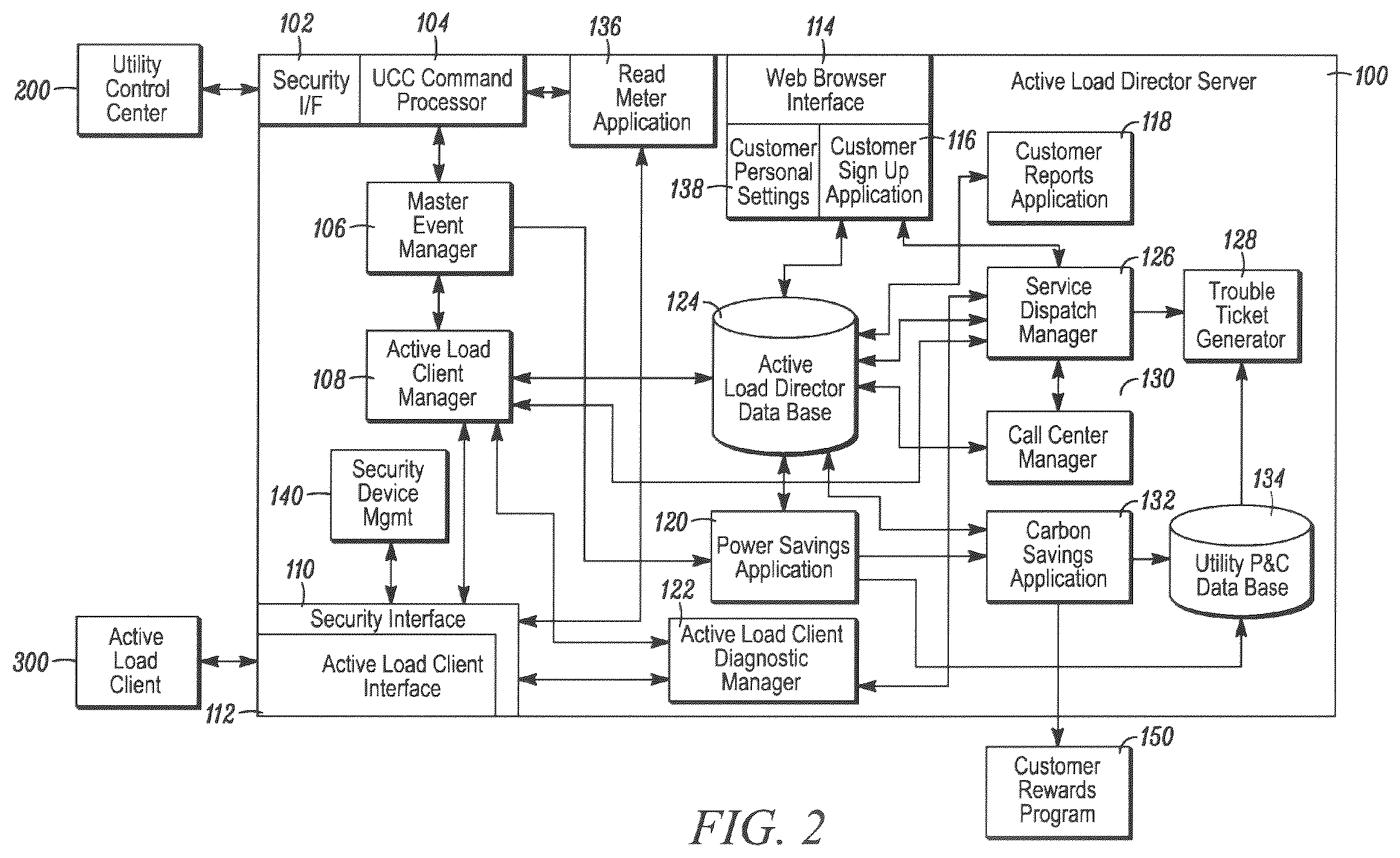 Patent US12422874 Figure 2 – System, method, and apparatus for actively managing consumption of electric power supplied by one or more electric power grid operators