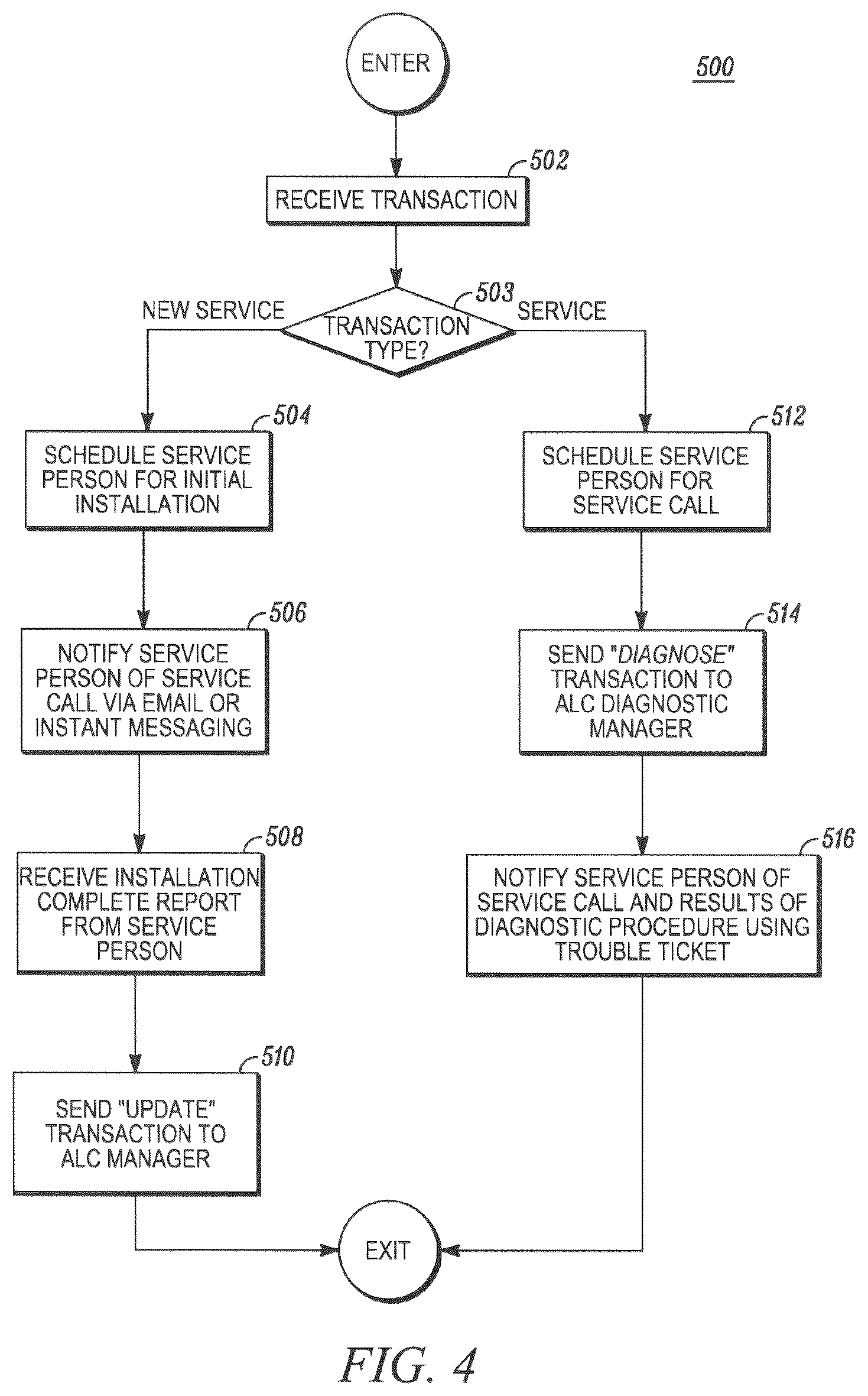 Patent US12422874 Figure 4 – System, method, and apparatus for actively managing consumption of electric power supplied by one or more electric power grid operators