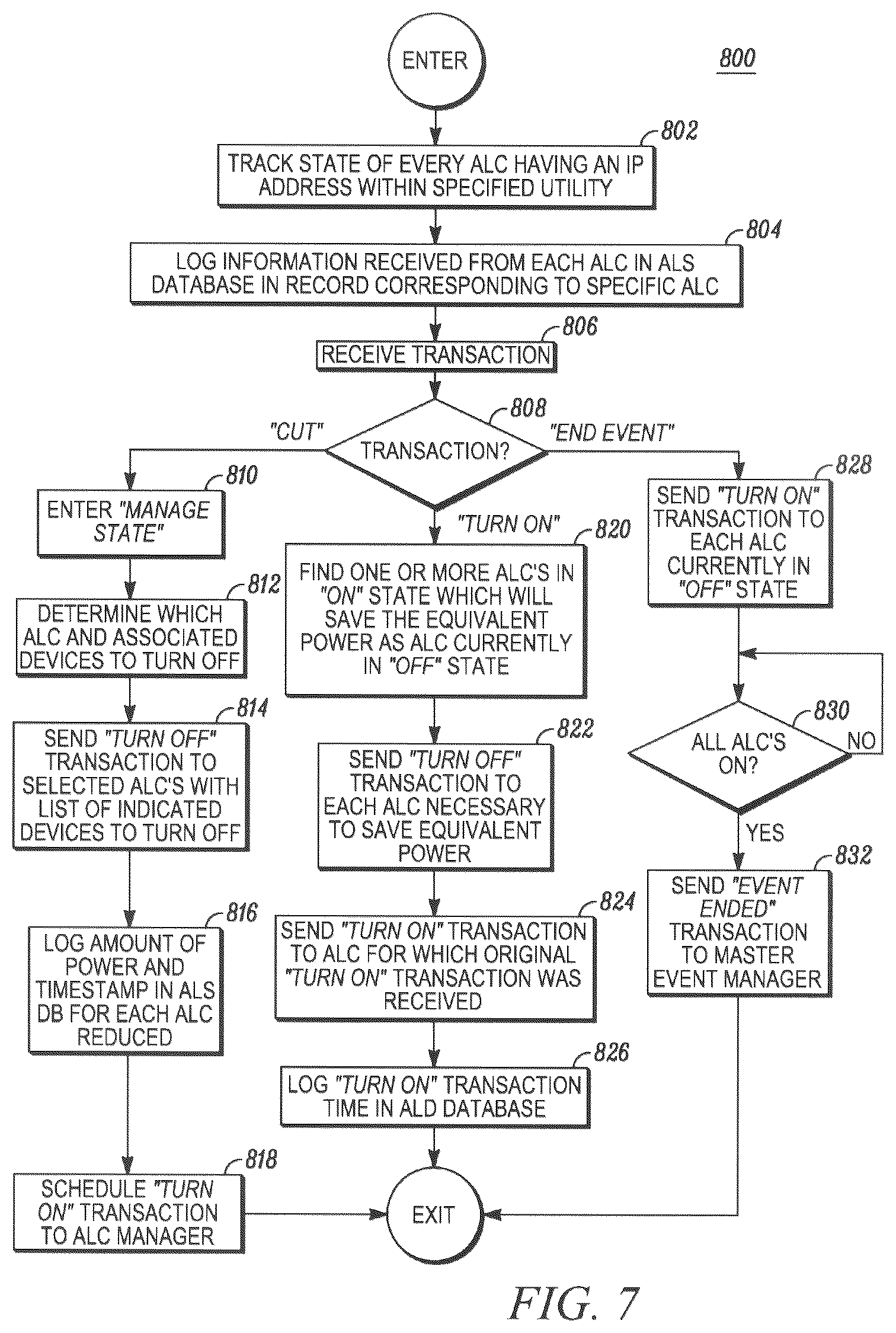 Patent US12422874 Figure 7 – System, method, and apparatus for actively managing consumption of electric power supplied by one or more electric power grid operators