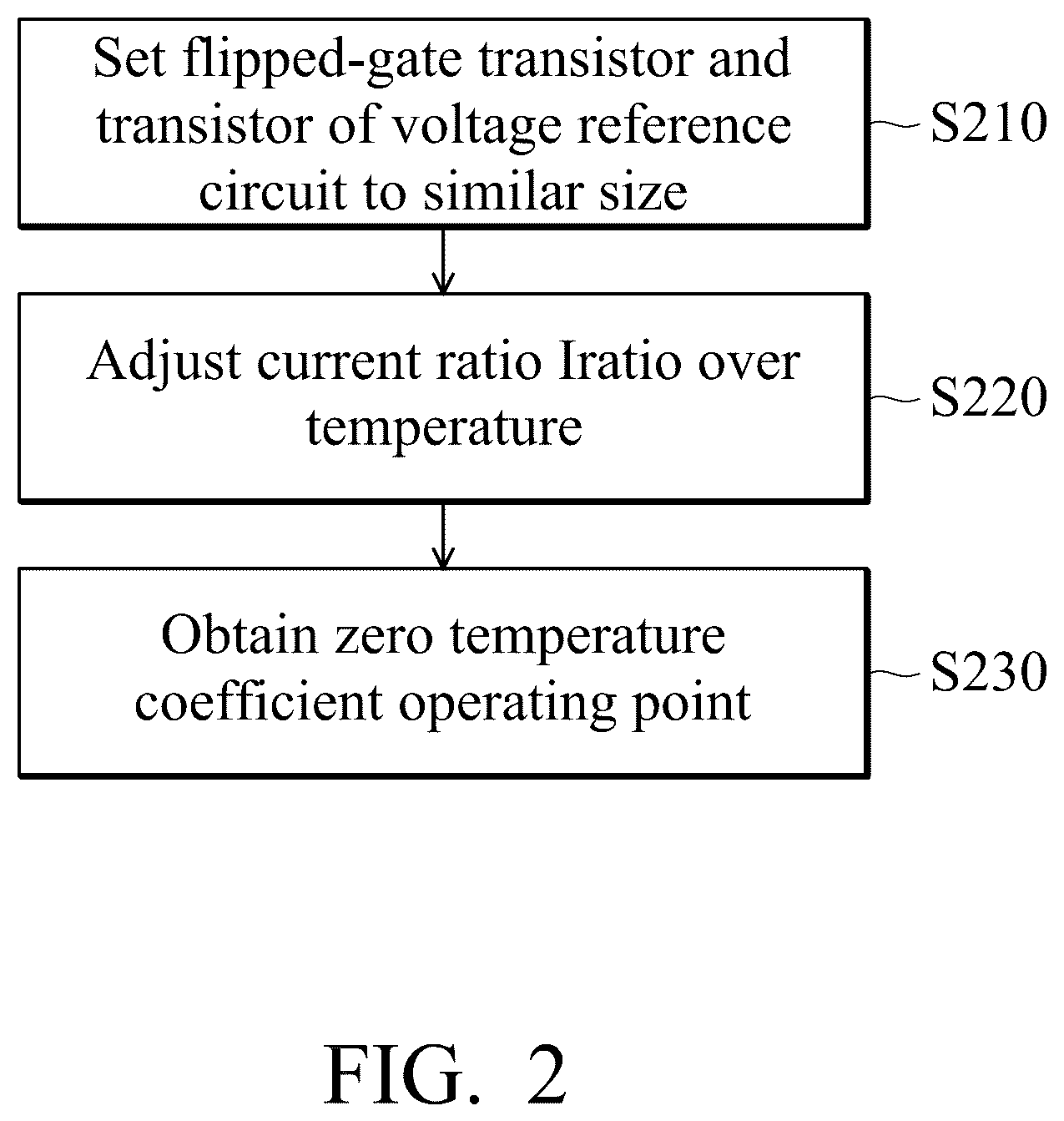 Patent US12422877 Figure 2 – Voltage reference circuit and method for providing reference voltage