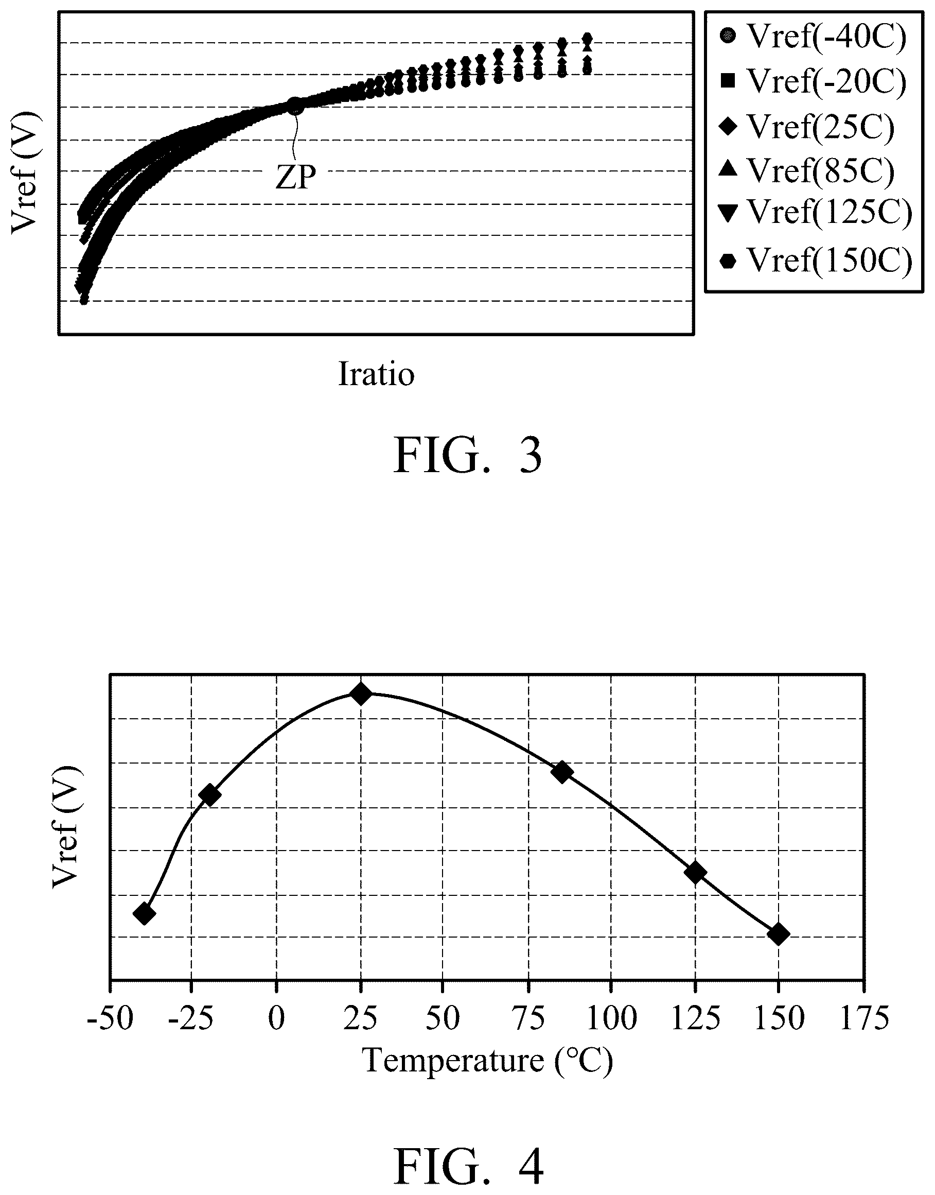 Patent US12422877 Figure 3 – Voltage reference circuit and method for providing reference voltage