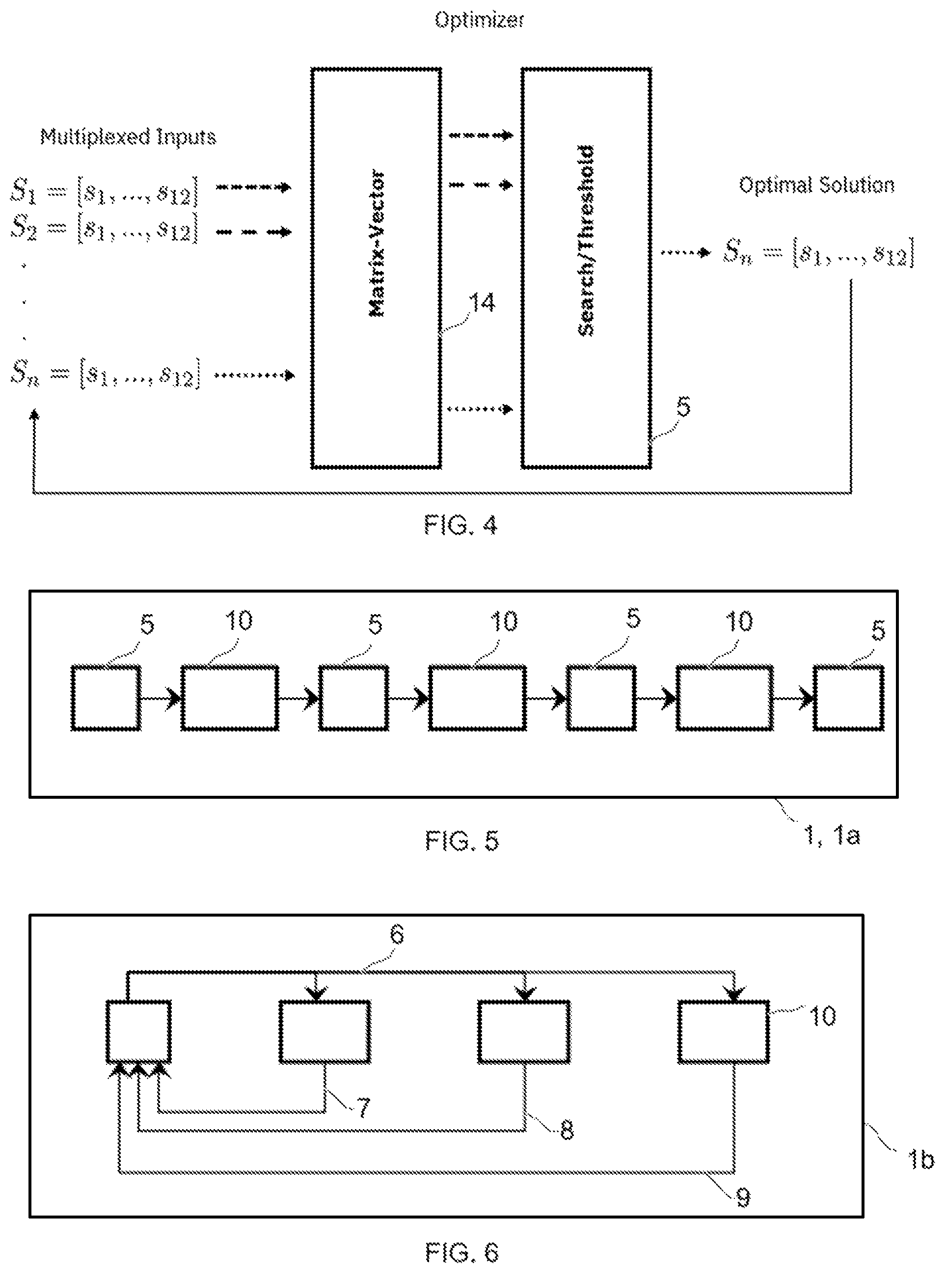 Patent US12422882 Figure 4 – Solving optimization problems with photonic crossbars