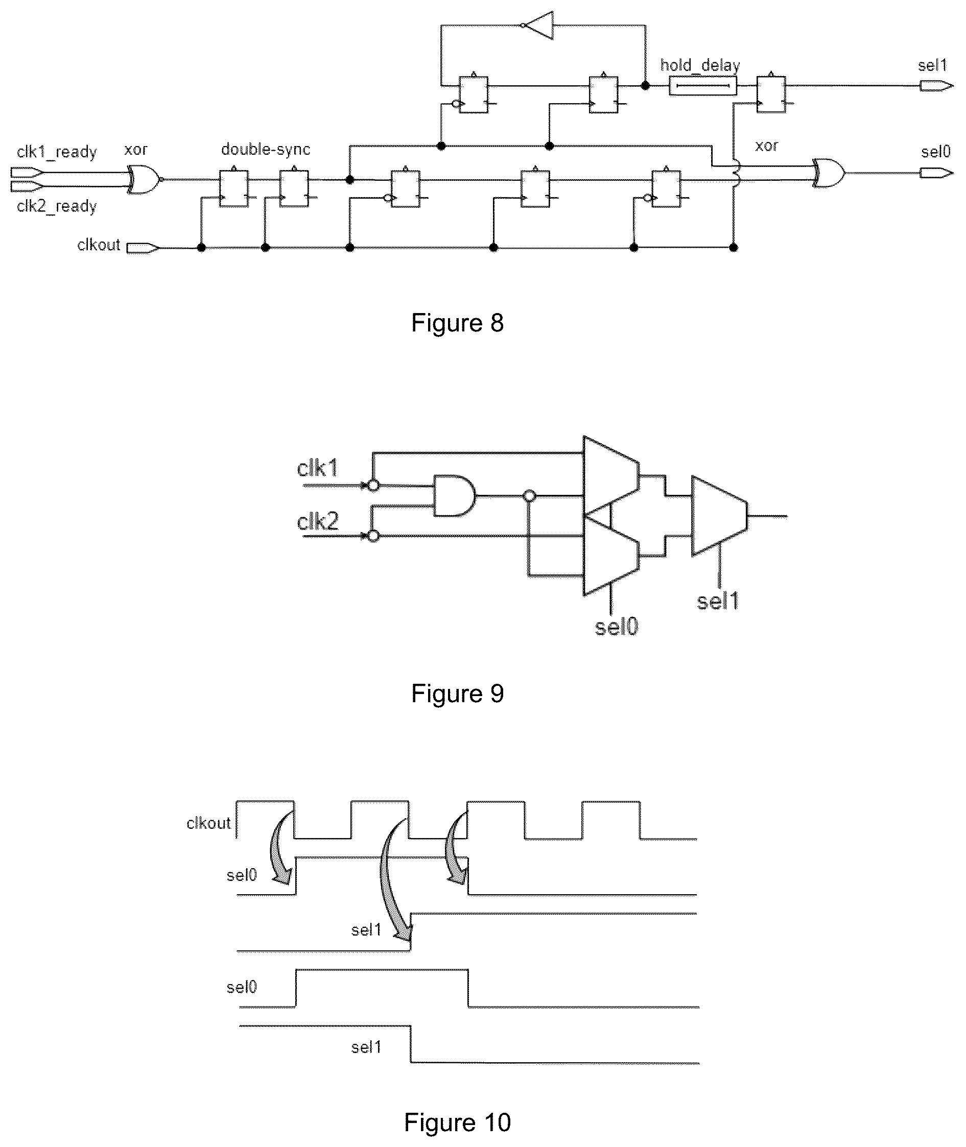 Patent US12422883 Figure 6 – System and a method for aligning a programmable clock or strobe