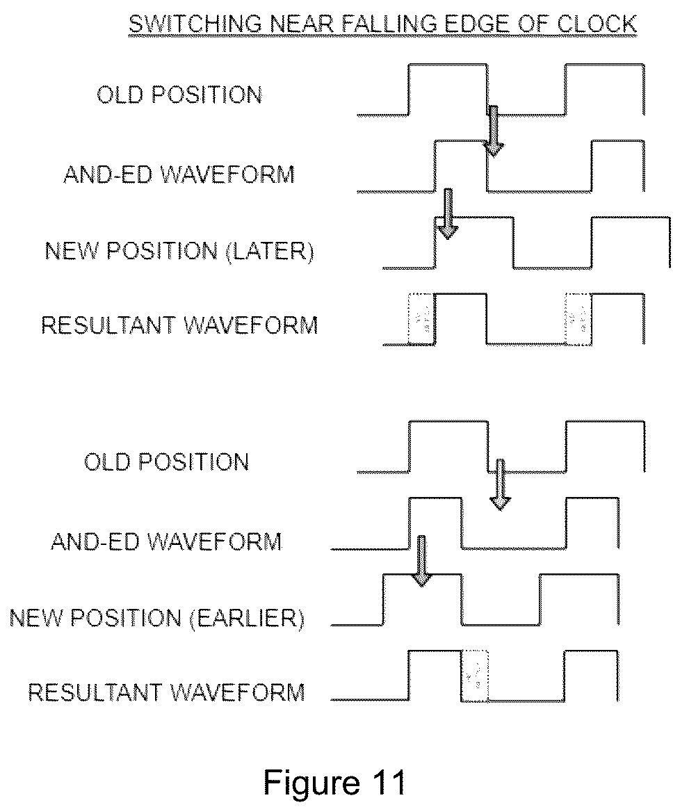 Patent US12422883 Figure 7 – System and a method for aligning a programmable clock or strobe