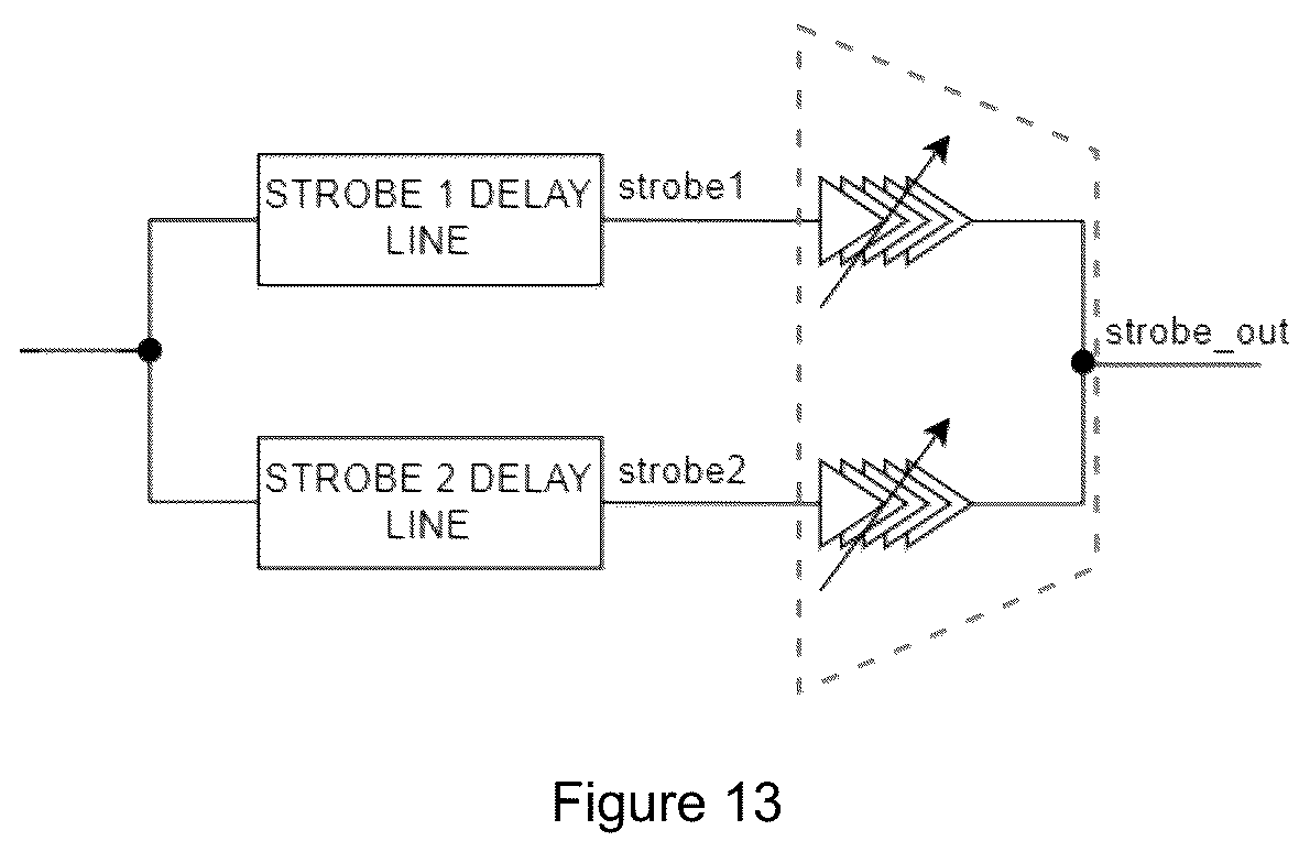 Patent US12422883 Figure 9 – System and a method for aligning a programmable clock or strobe