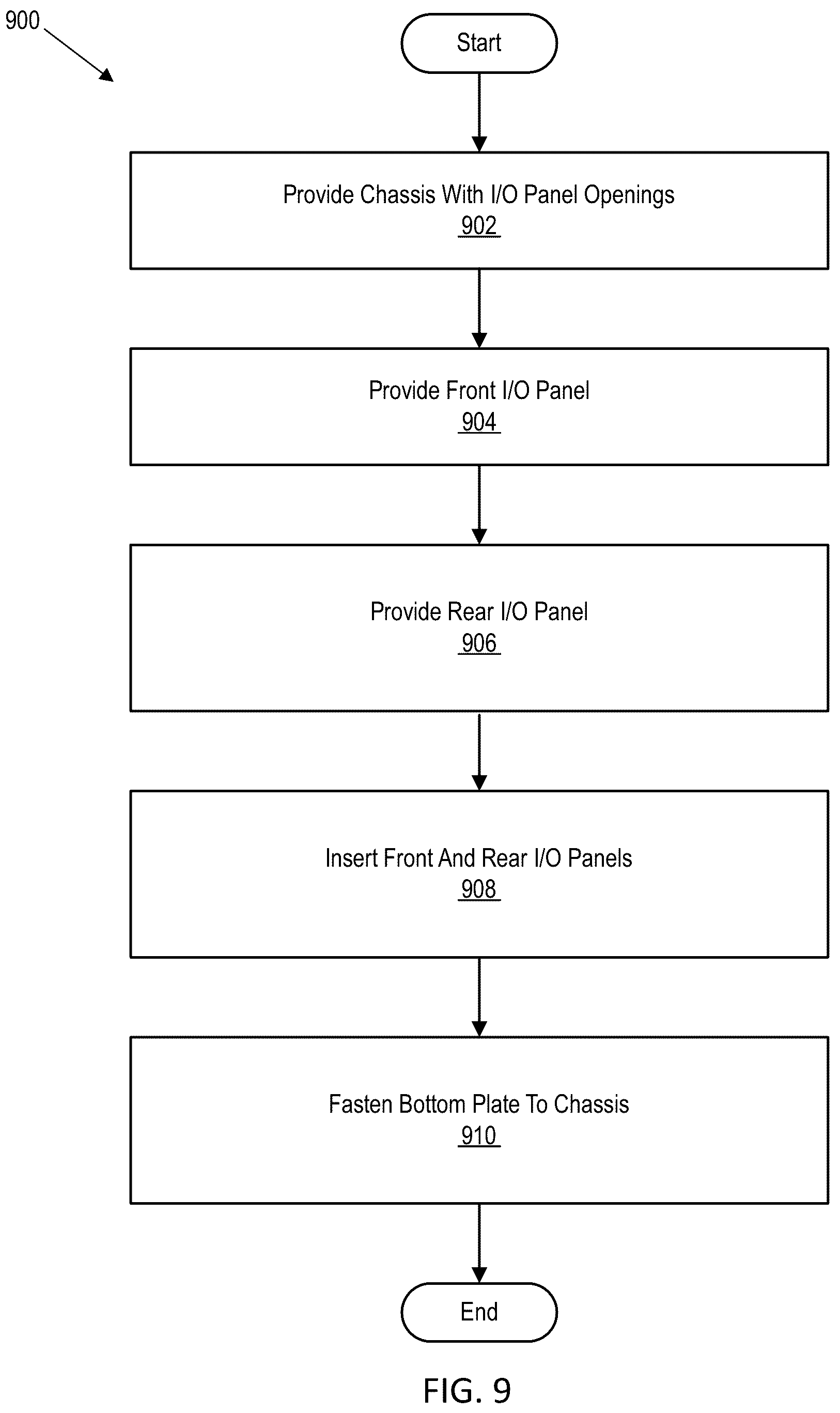 Patent US12422884 Figure 9 – Computer case with modular I/O panels