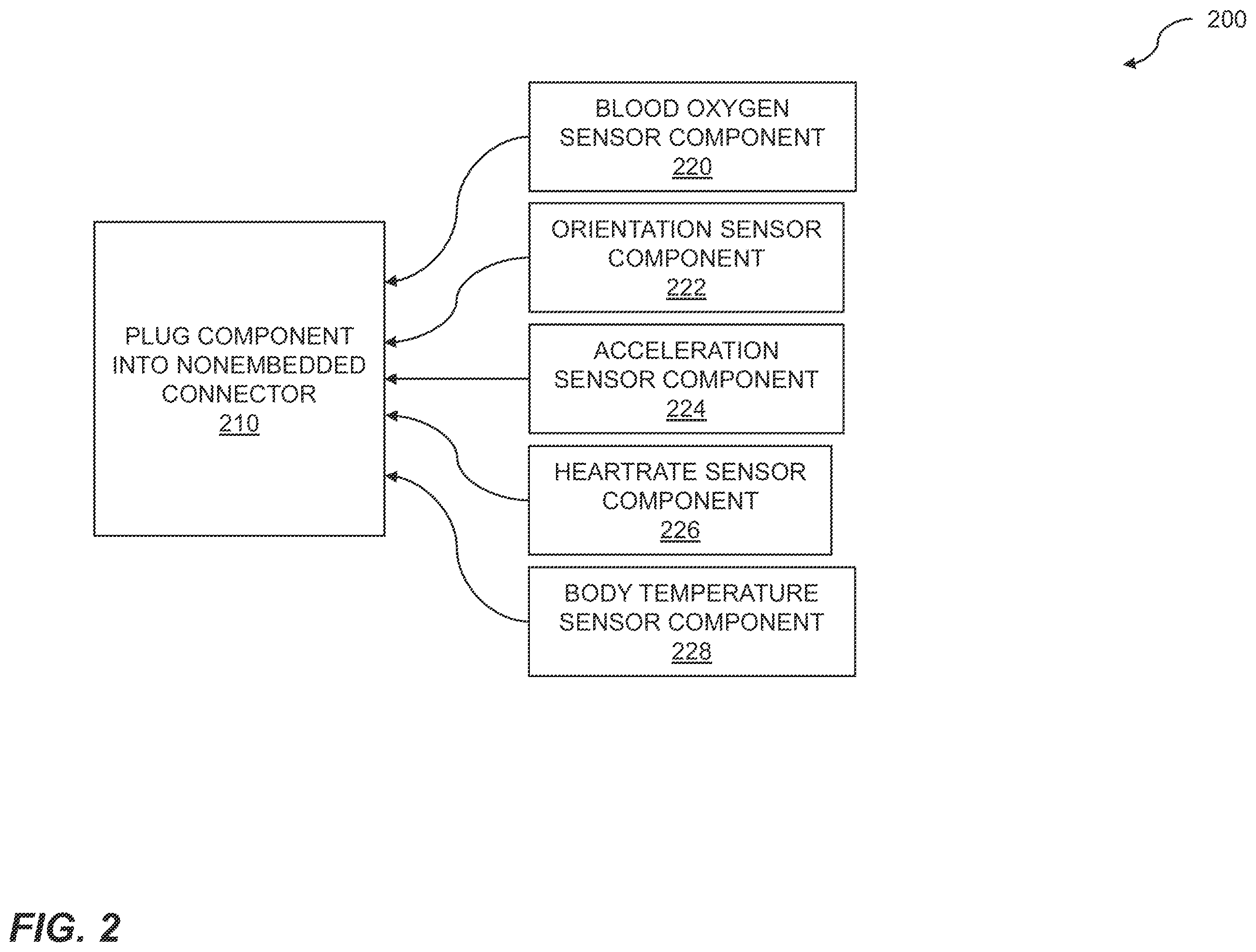 Patent US12422887 Figure 2 – Personal area network connection using interconnection laminate substrate