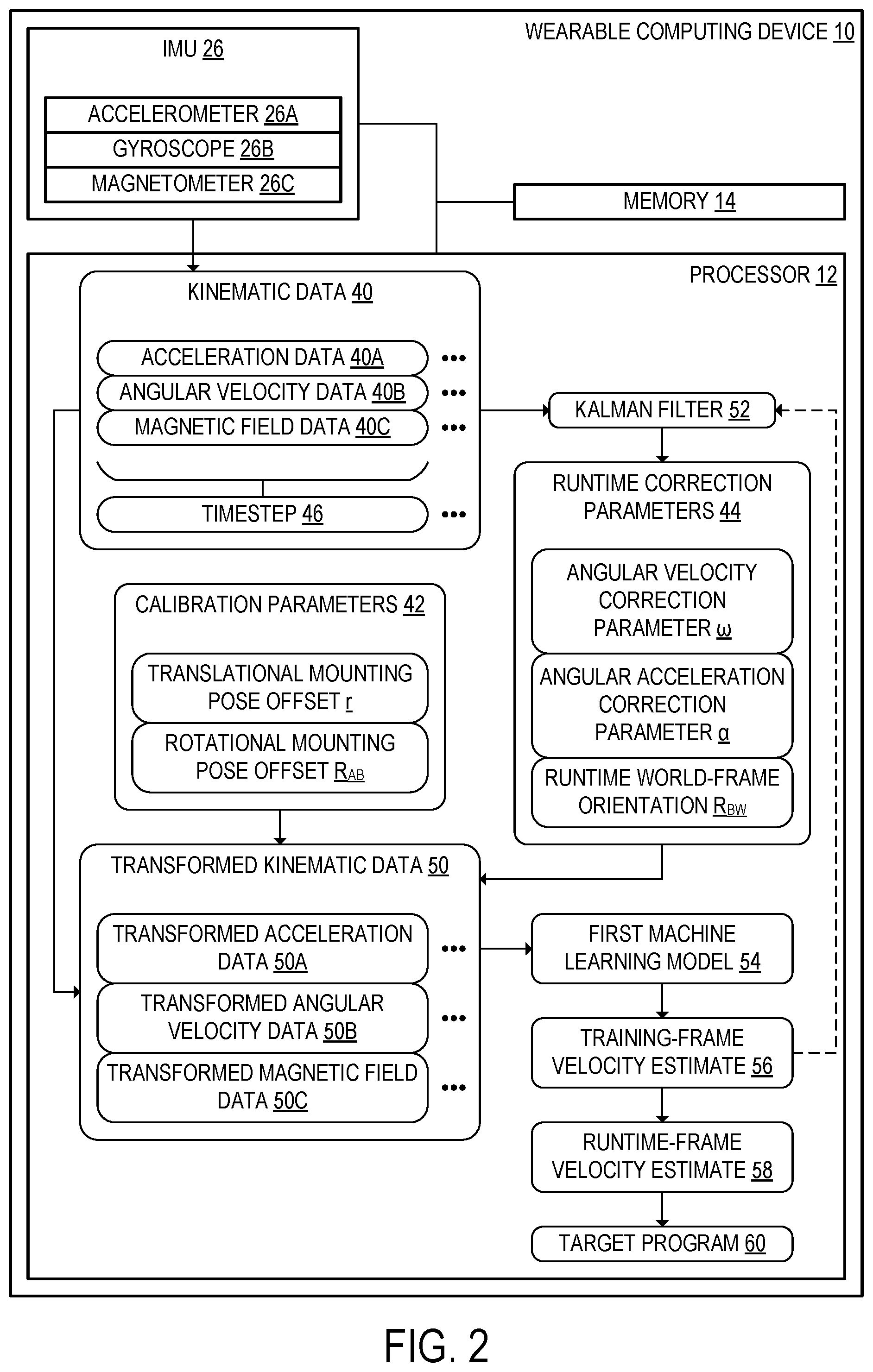 Patent US12422888 Figure 3 – Estimating runtime-frame velocity of wearable device