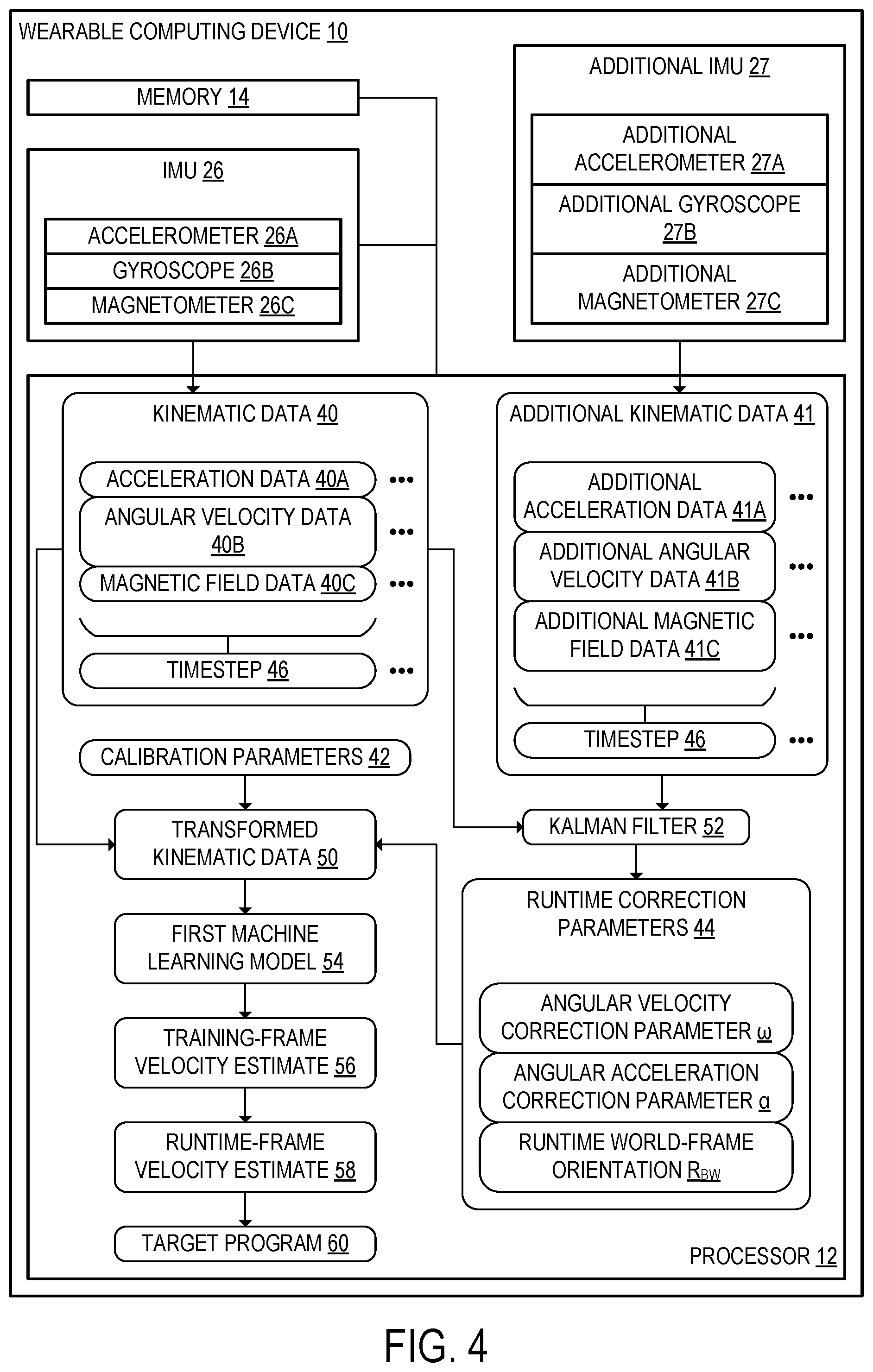Patent US12422888 Figure 5 – Estimating runtime-frame velocity of wearable device