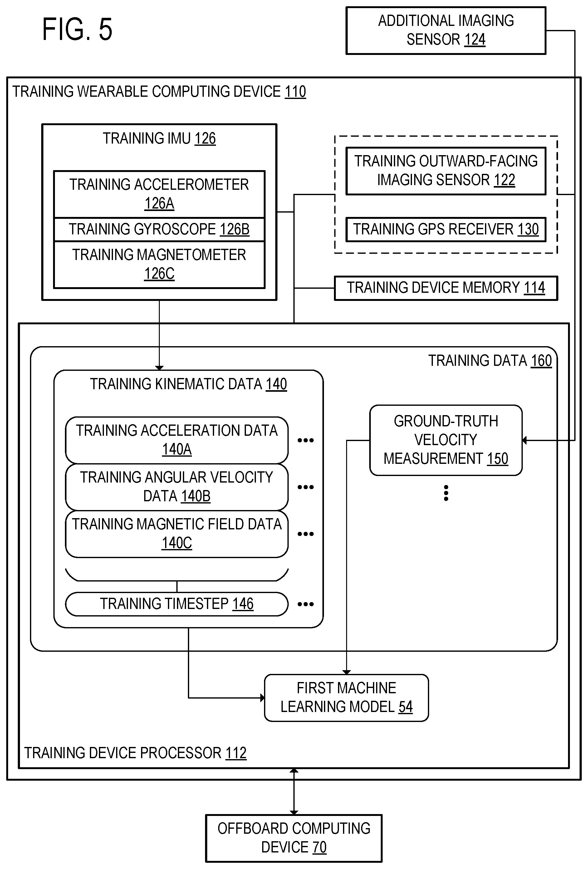 Patent US12422888 Figure 6 – Estimating runtime-frame velocity of wearable device