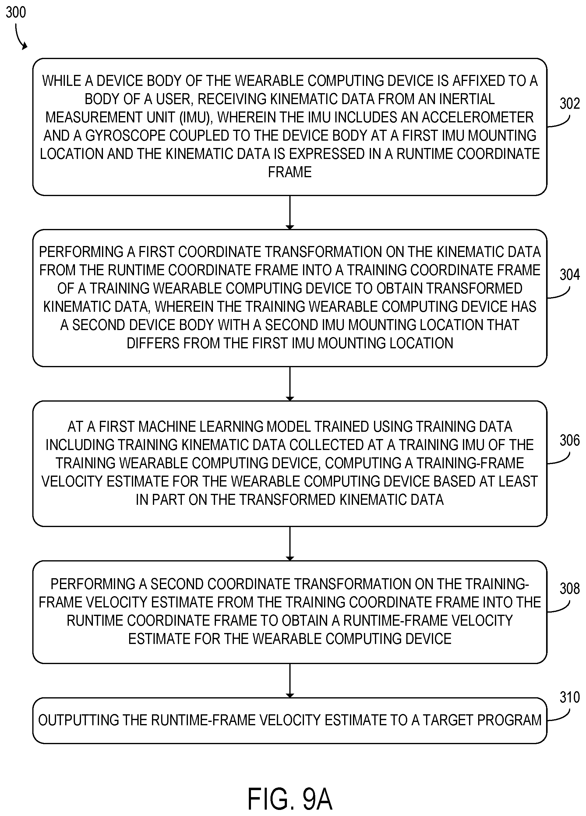 Patent US12422888 Figure 10 – Estimating runtime-frame velocity of wearable device