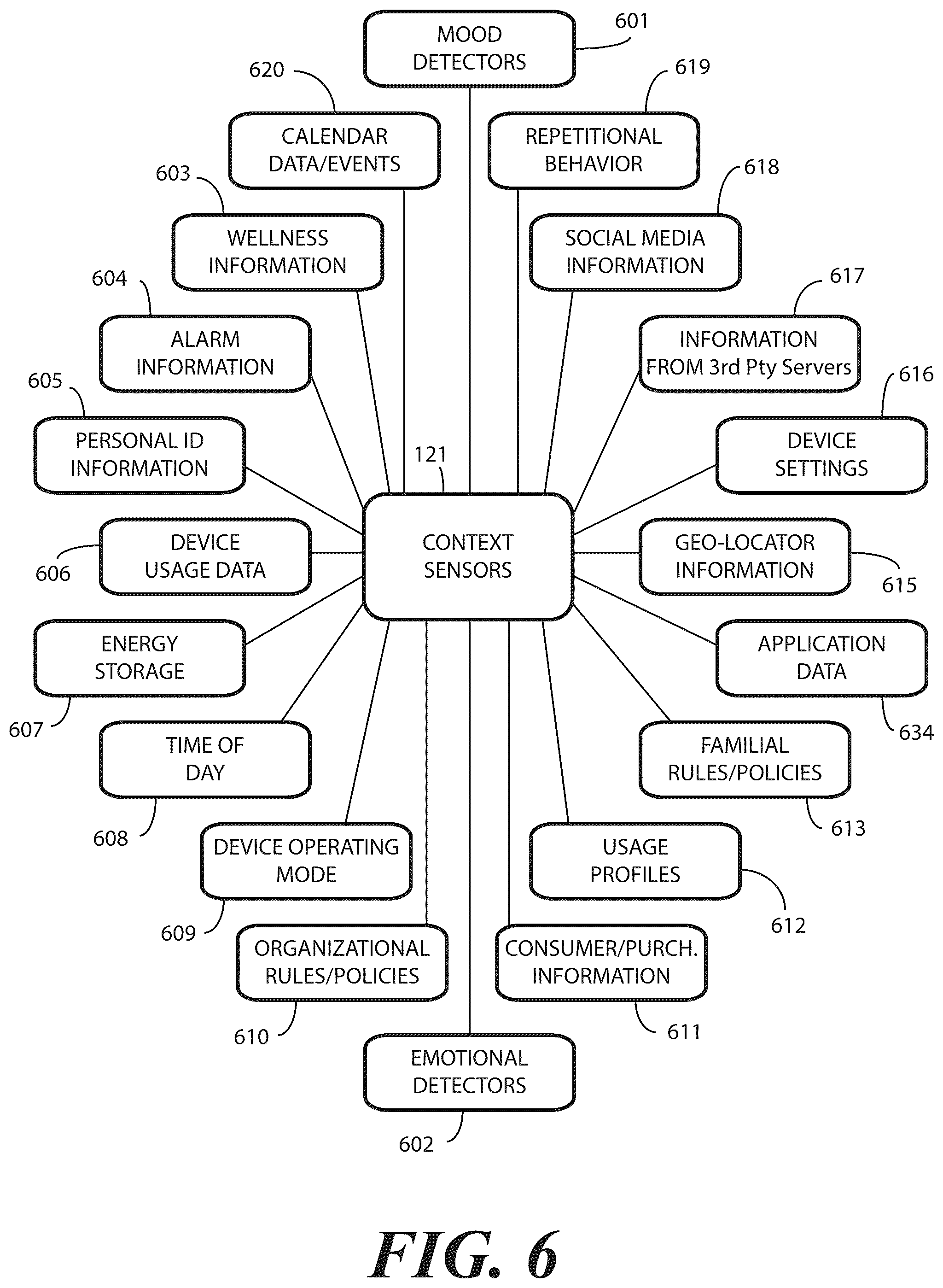 Patent US12422893 Figure 4 – Electronic devices with translating flexible display and corresponding methods