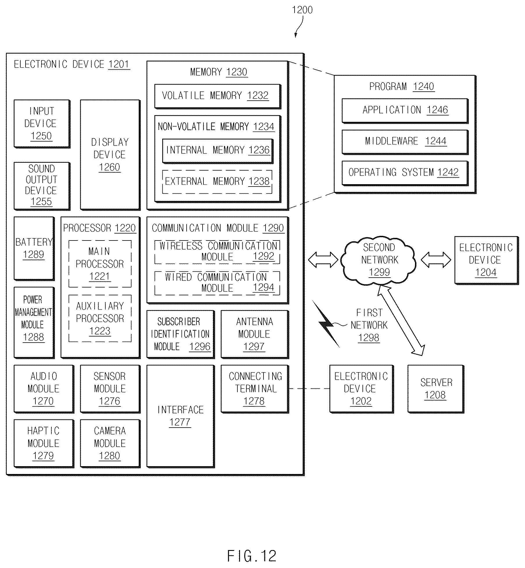 Patent US12422895 Figure 14 – Foldable electronic device comprising protection member