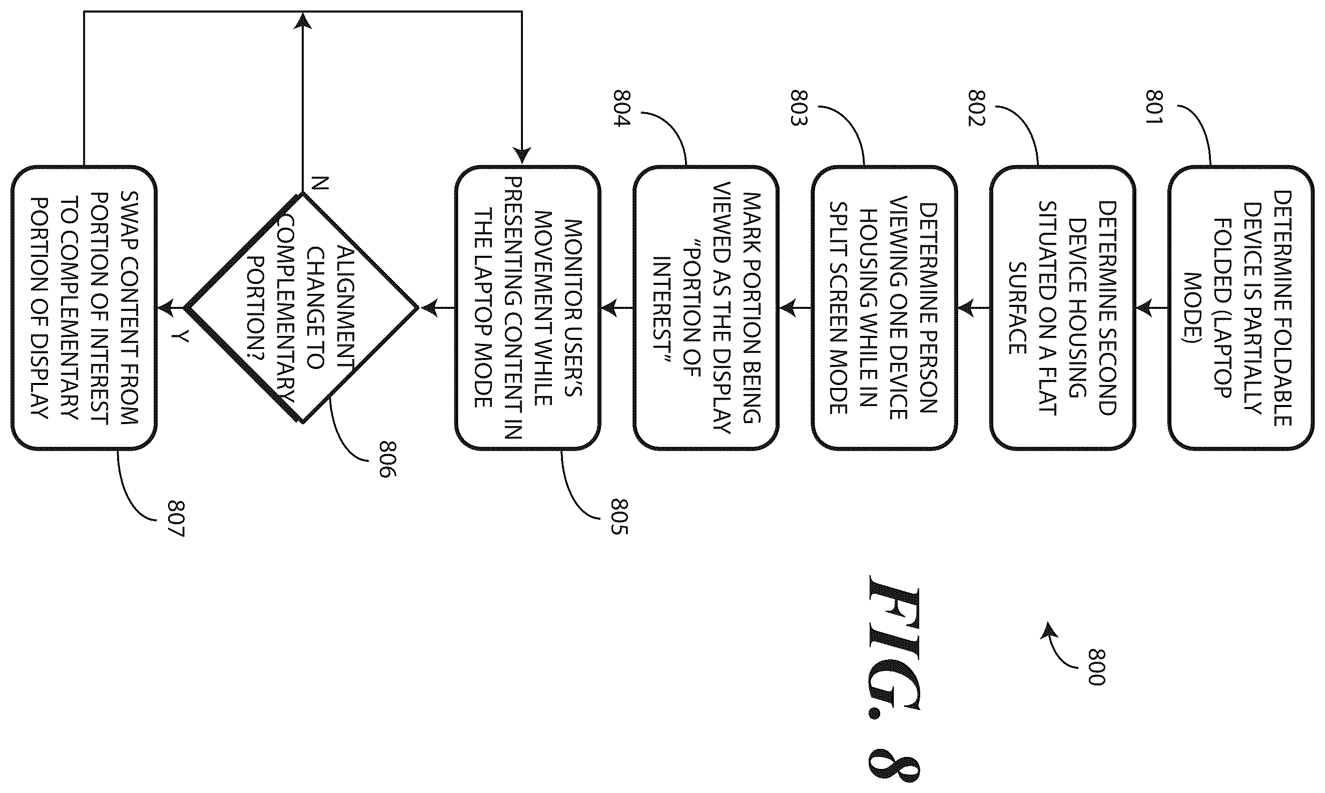 Patent US12422896 Figure 5 – Methods and electronic device enabling movement of content on a flexible display in response to user movement