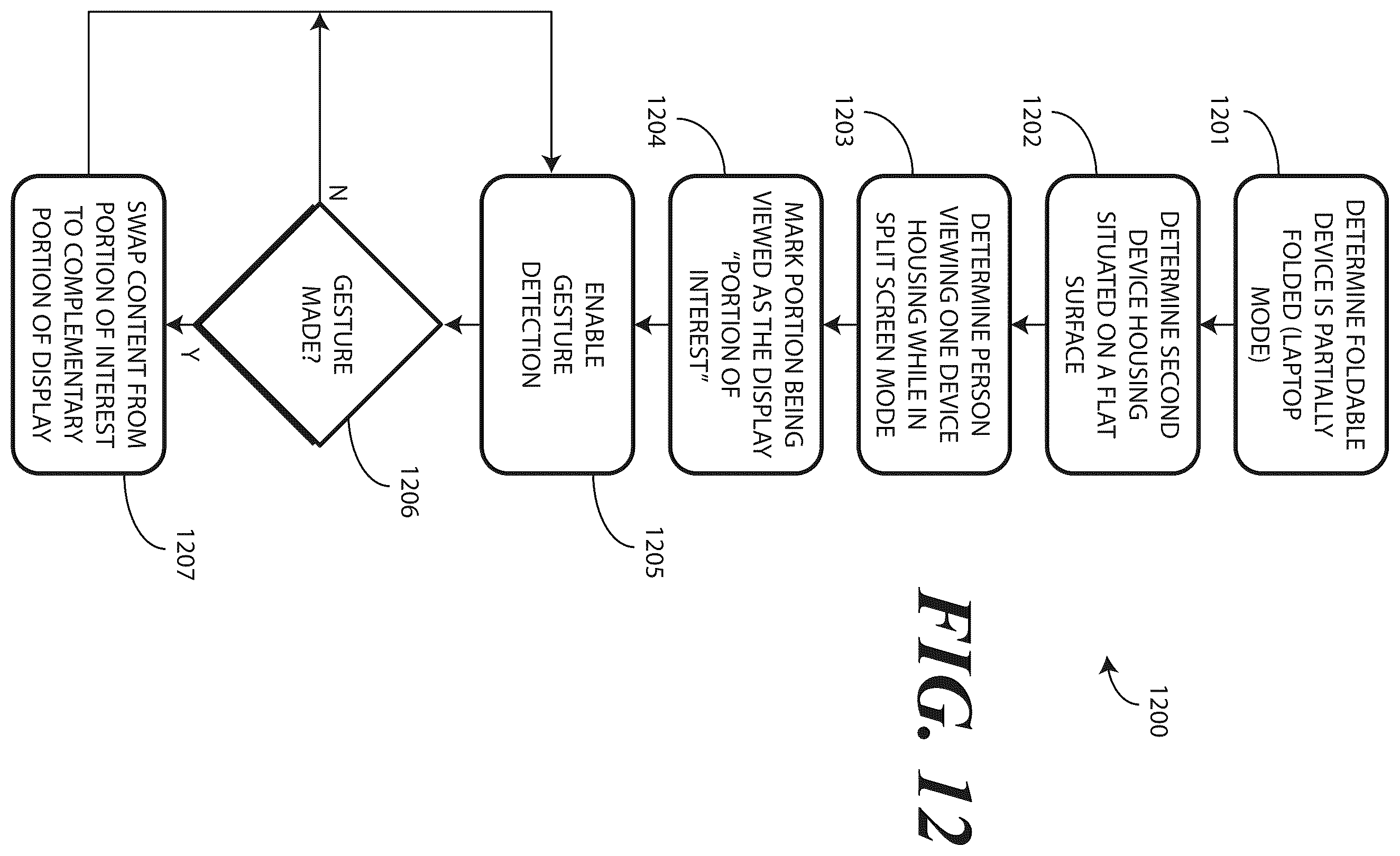 Patent US12422896 Figure 8 – Methods and electronic device enabling movement of content on a flexible display in response to user movement