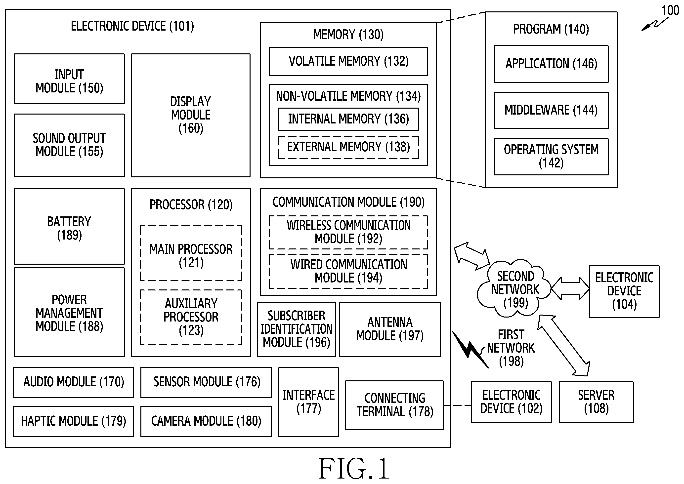 Patent US12422900 Figure 1 – Electronic device comprising coaxial cable