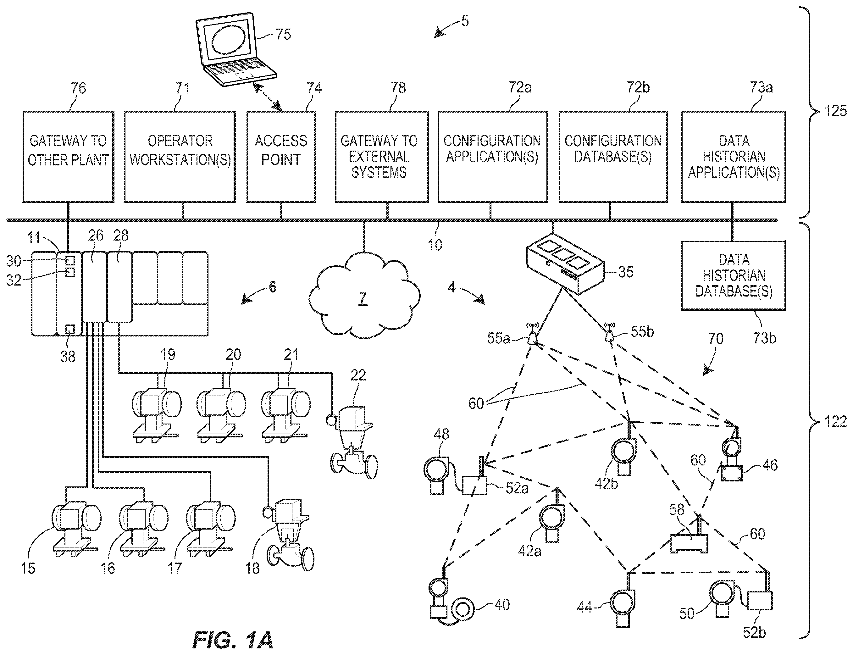 Patent US12422901 Figure 1 – Smart functionality for discrete field devices and signals