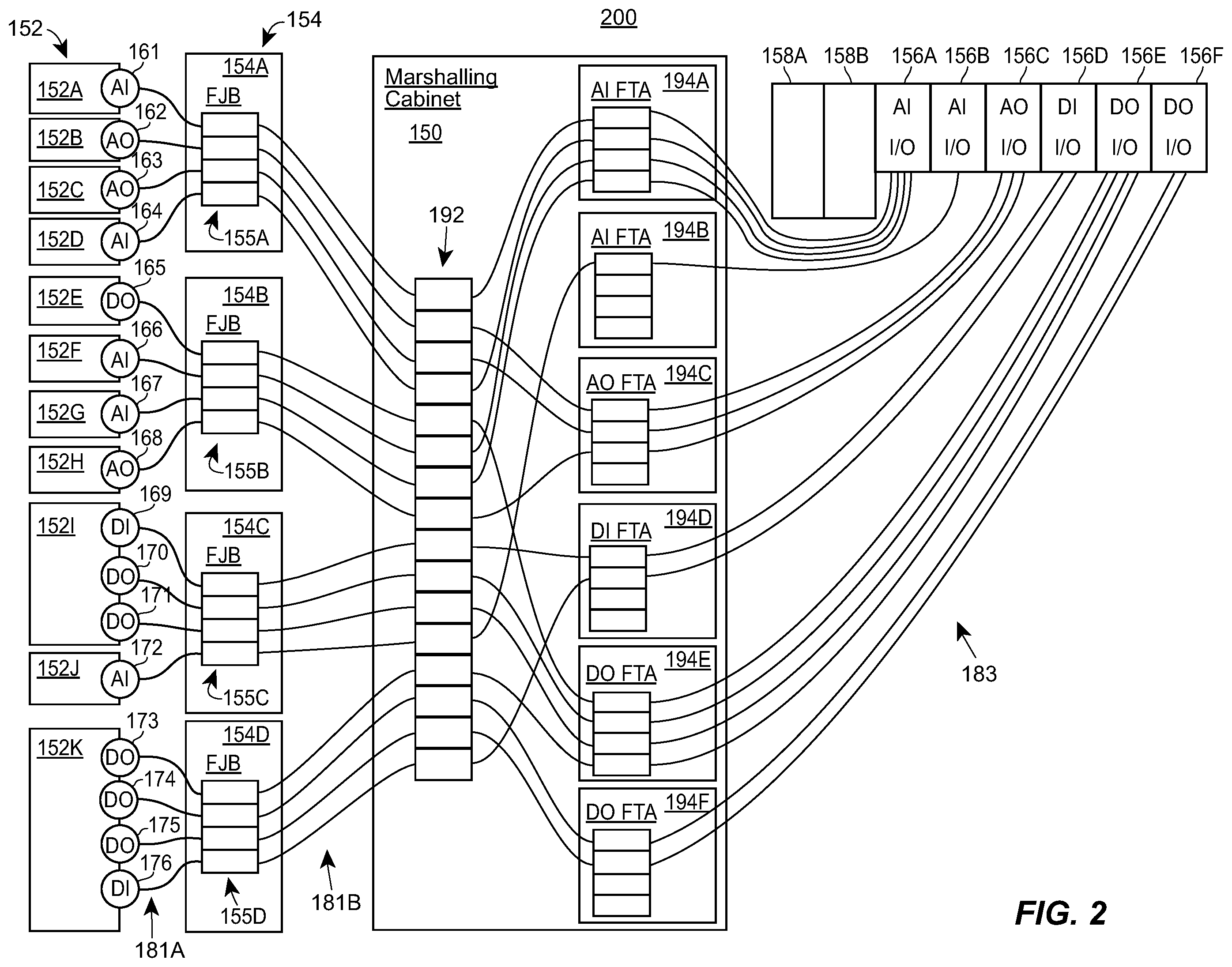 Patent US12422901 Figure 3 – Smart functionality for discrete field devices and signals